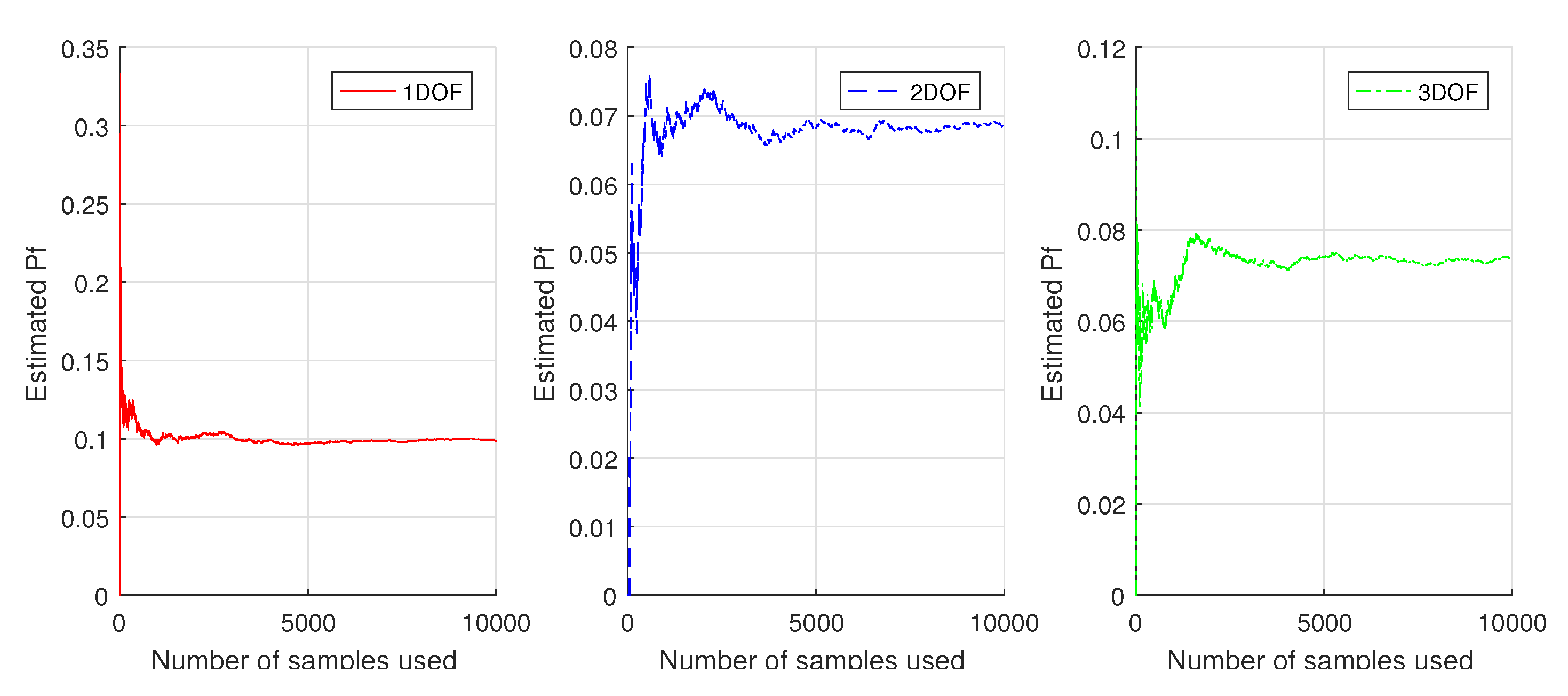 Vehicles 02 00007 g012 Vehicles 02 00007 g012