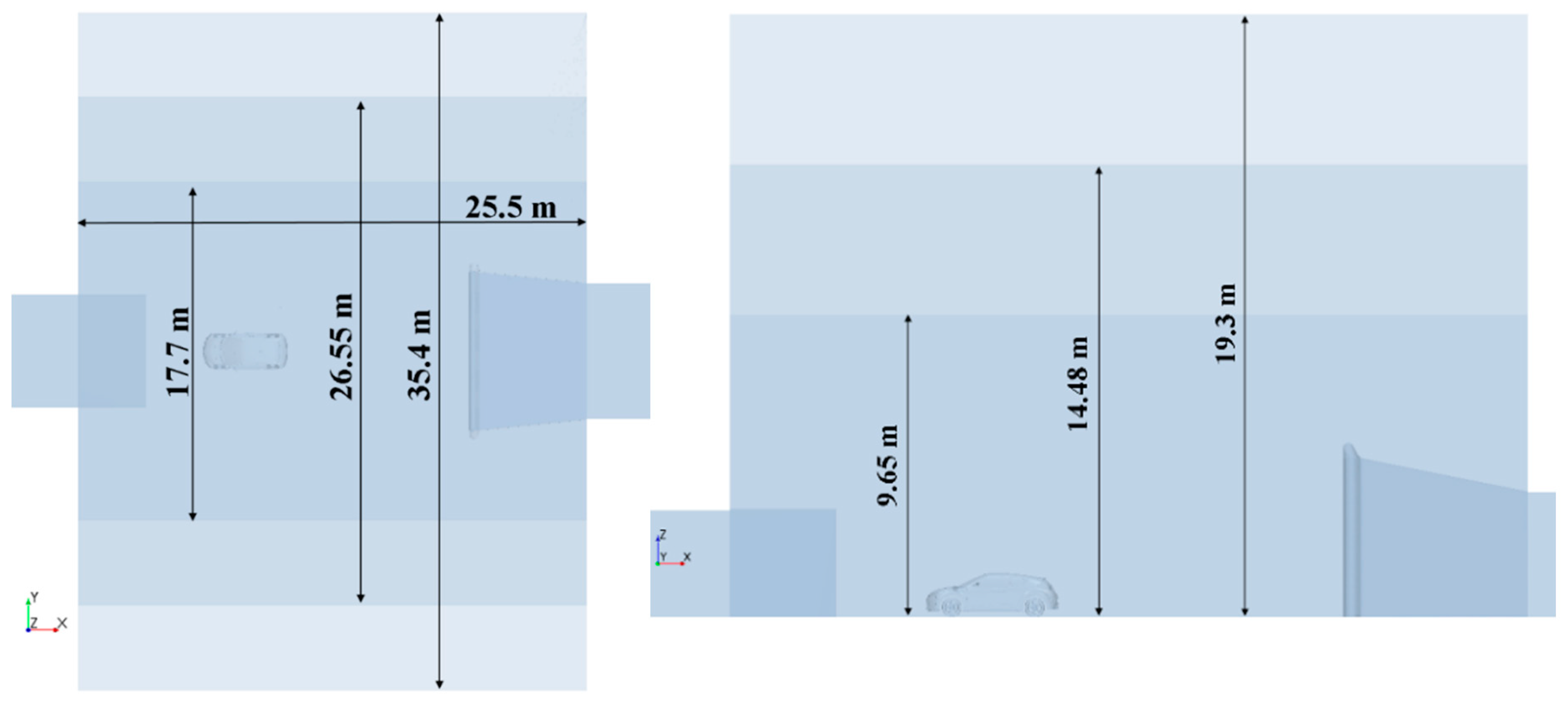 Vehicles 02 00018 g002 Vehicles 02 00018 g002