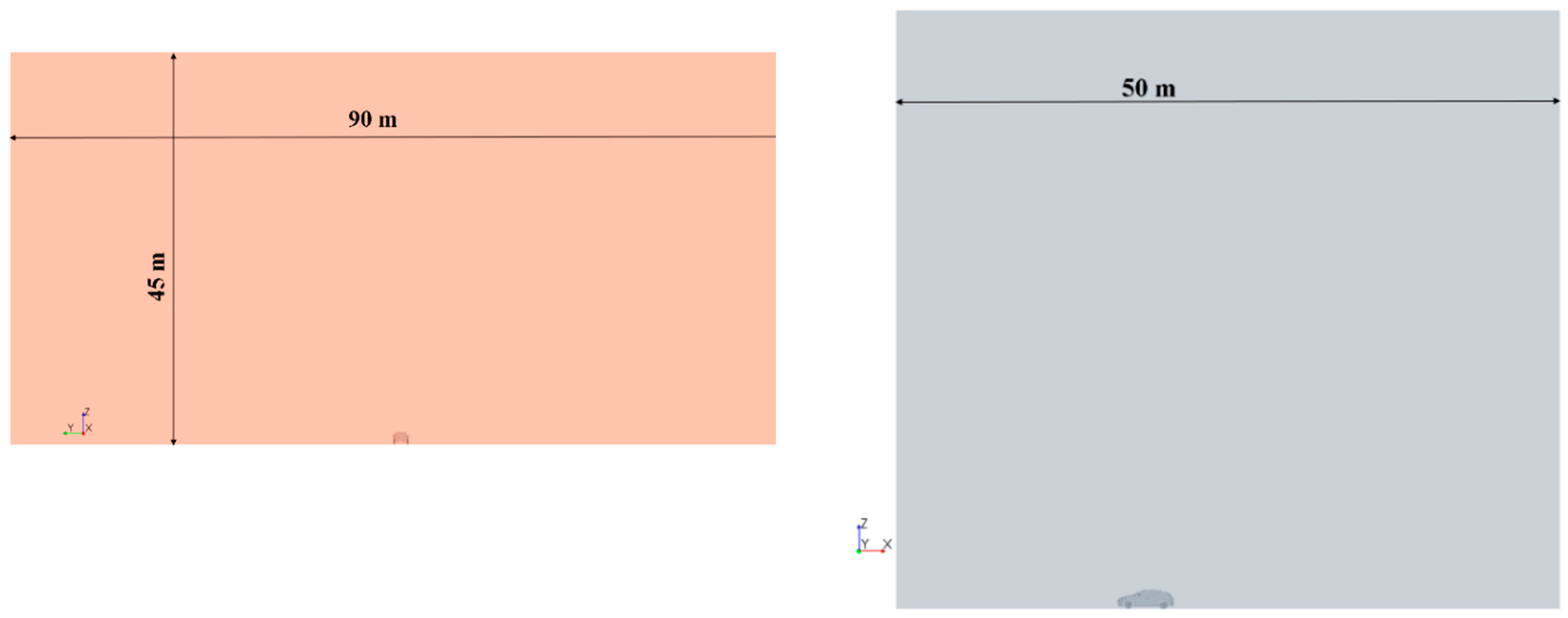 Vehicles 02 00018 g003 Vehicles 02 00018 g003