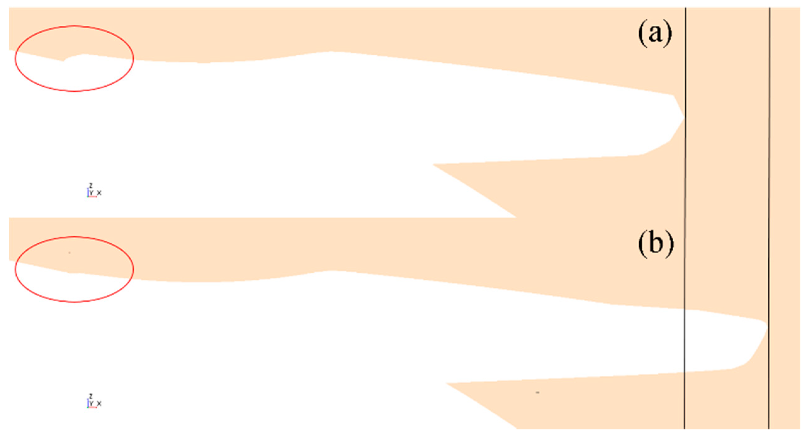 Vehicles 02 00018 g005 Vehicles 02 00018 g005