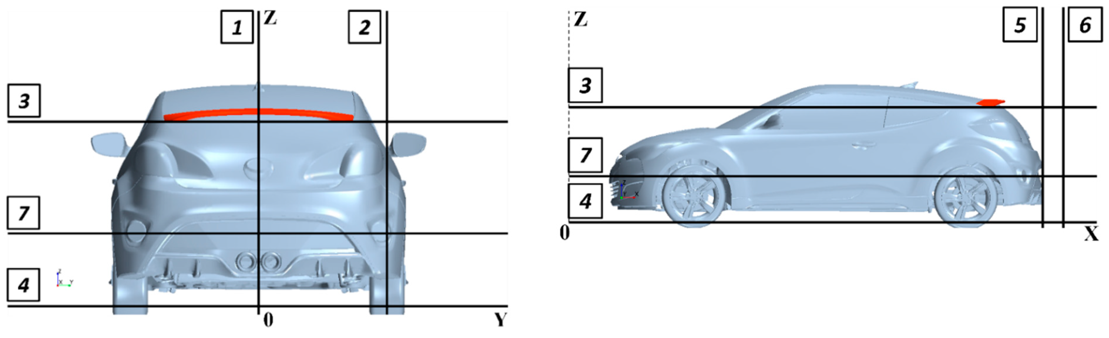 Vehicles 02 00018 g009 Vehicles 02 00018 g009