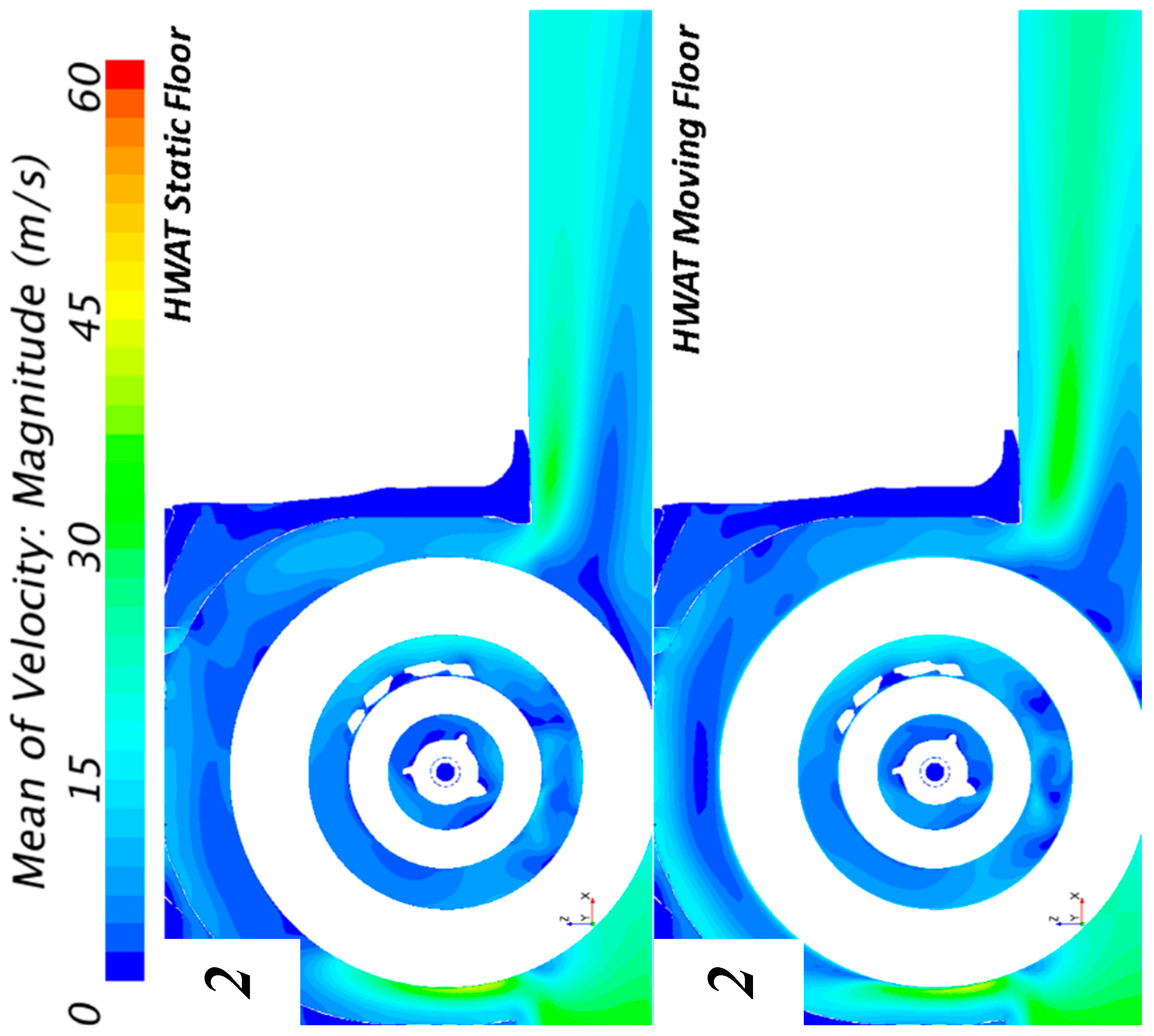 Vehicles 02 00018 g011 Vehicles 02 00018 g011