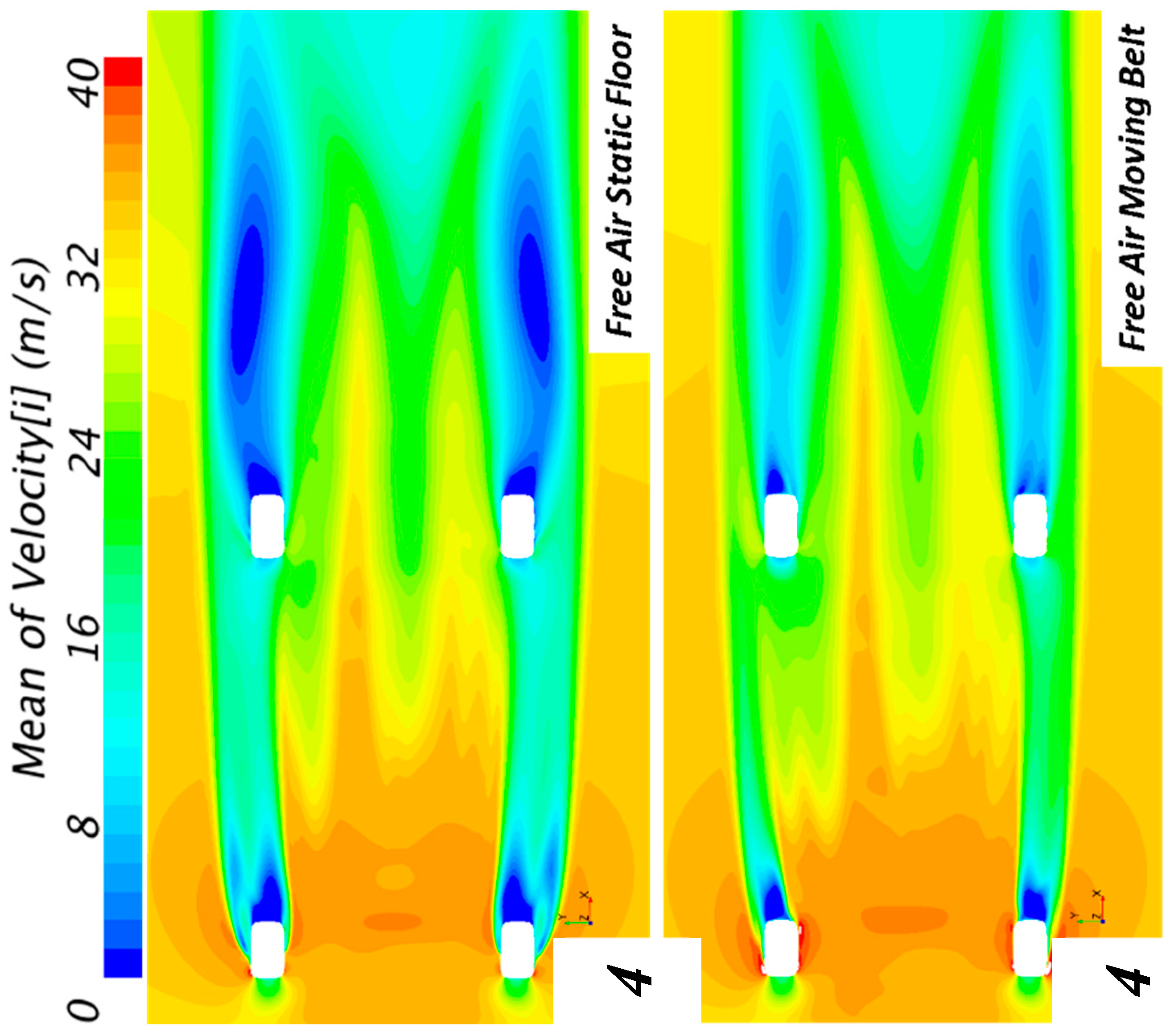 Vehicles 02 00018 g012 Vehicles 02 00018 g012