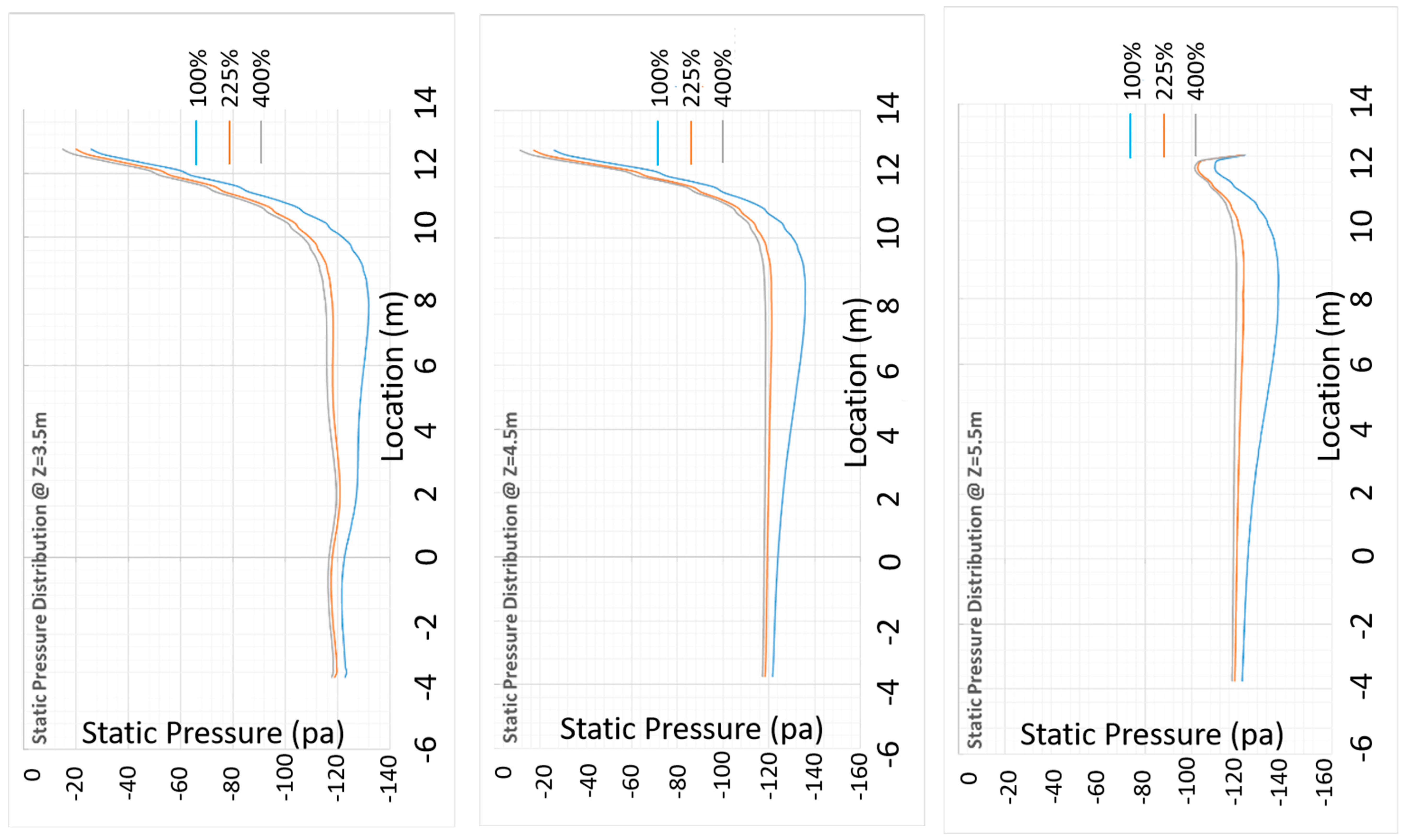 Vehicles 02 00018 g016b Vehicles 02 00018 g016b