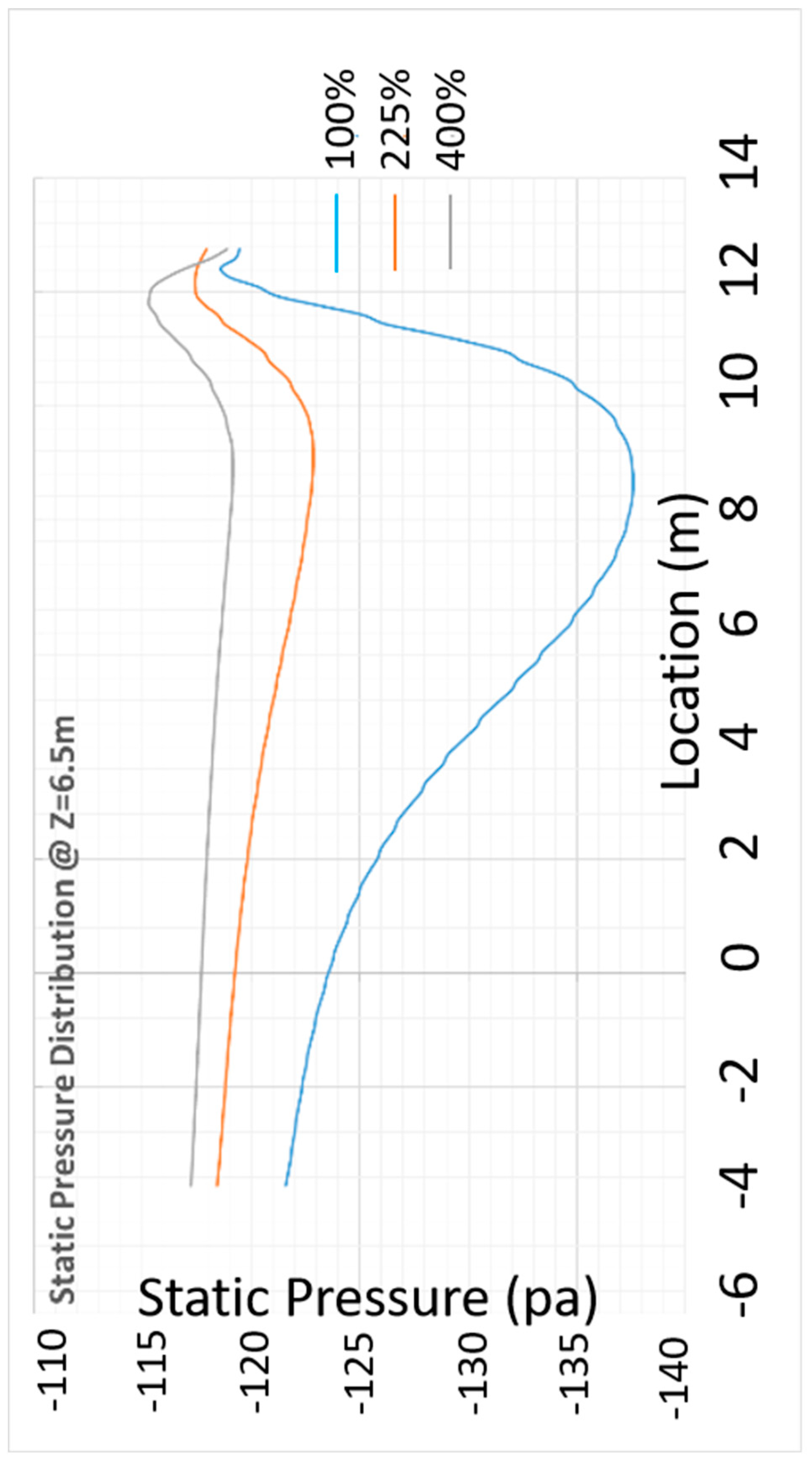Vehicles 02 00018 g016c Vehicles 02 00018 g016c