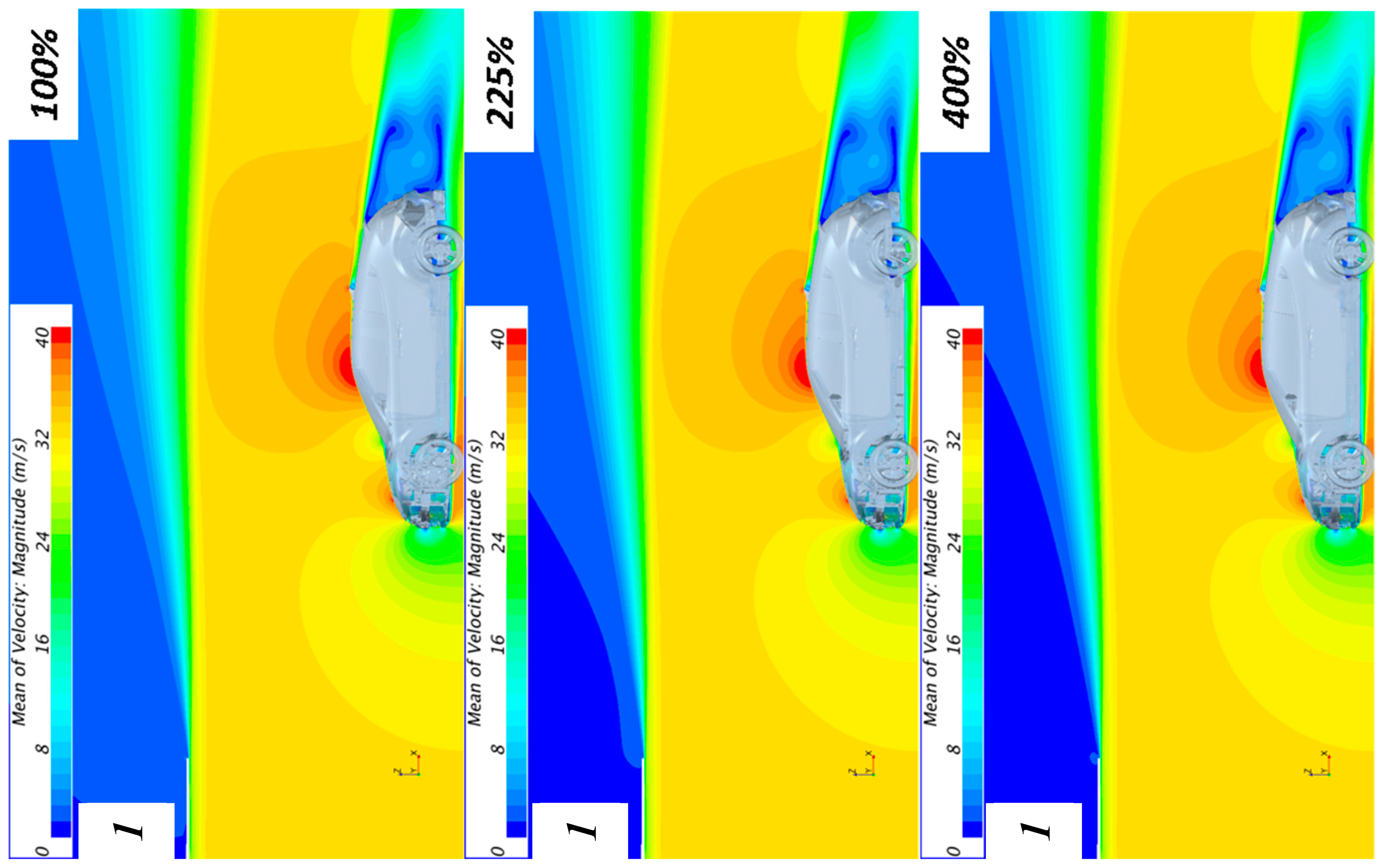 Vehicles 02 00018 g017 Vehicles 02 00018 g017