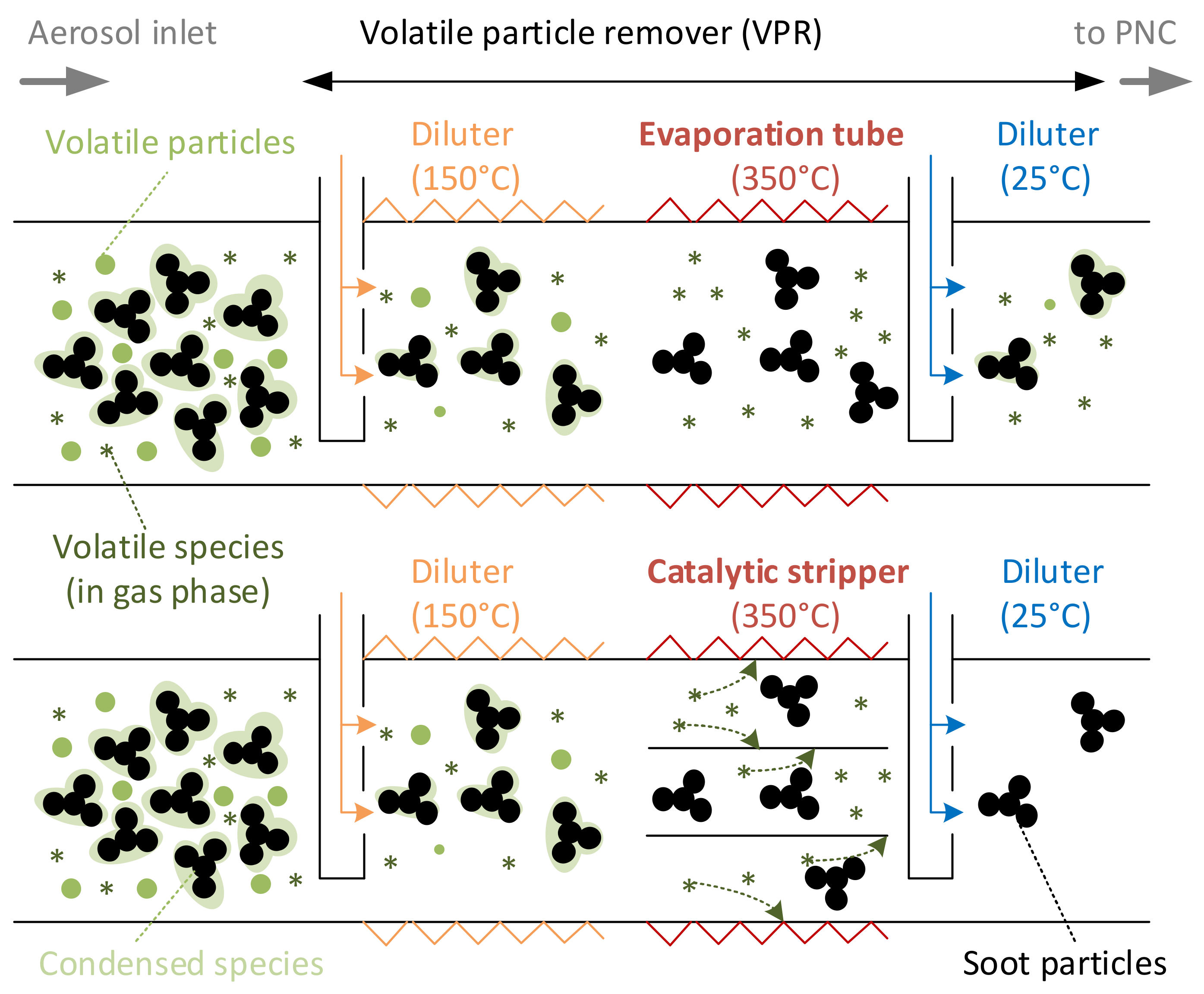 Vehicles 02 00019 g001 Vehicles 02 00019 g001