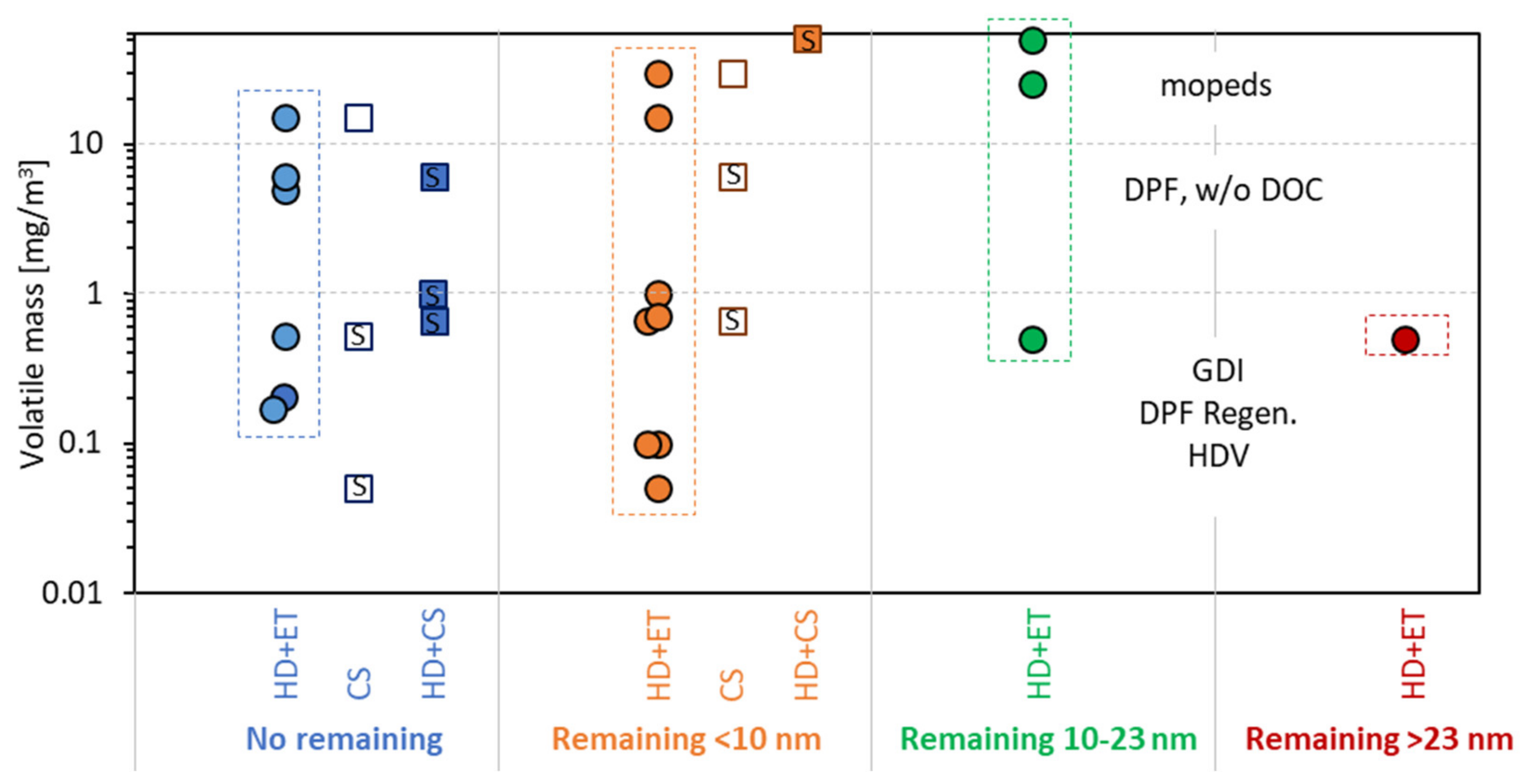 Vehicles 02 00019 g004 Vehicles 02 00019 g004