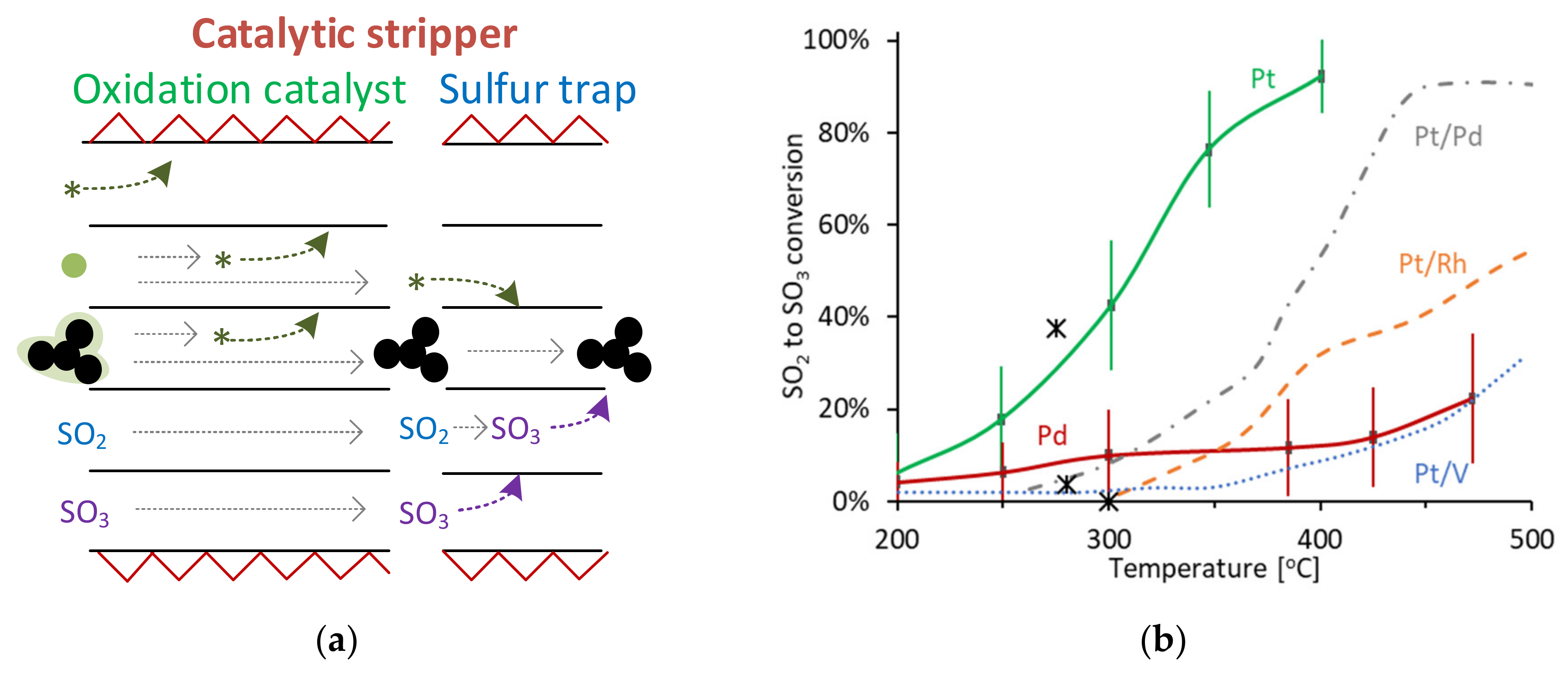 Vehicles 02 00019 g005 Vehicles 02 00019 g005