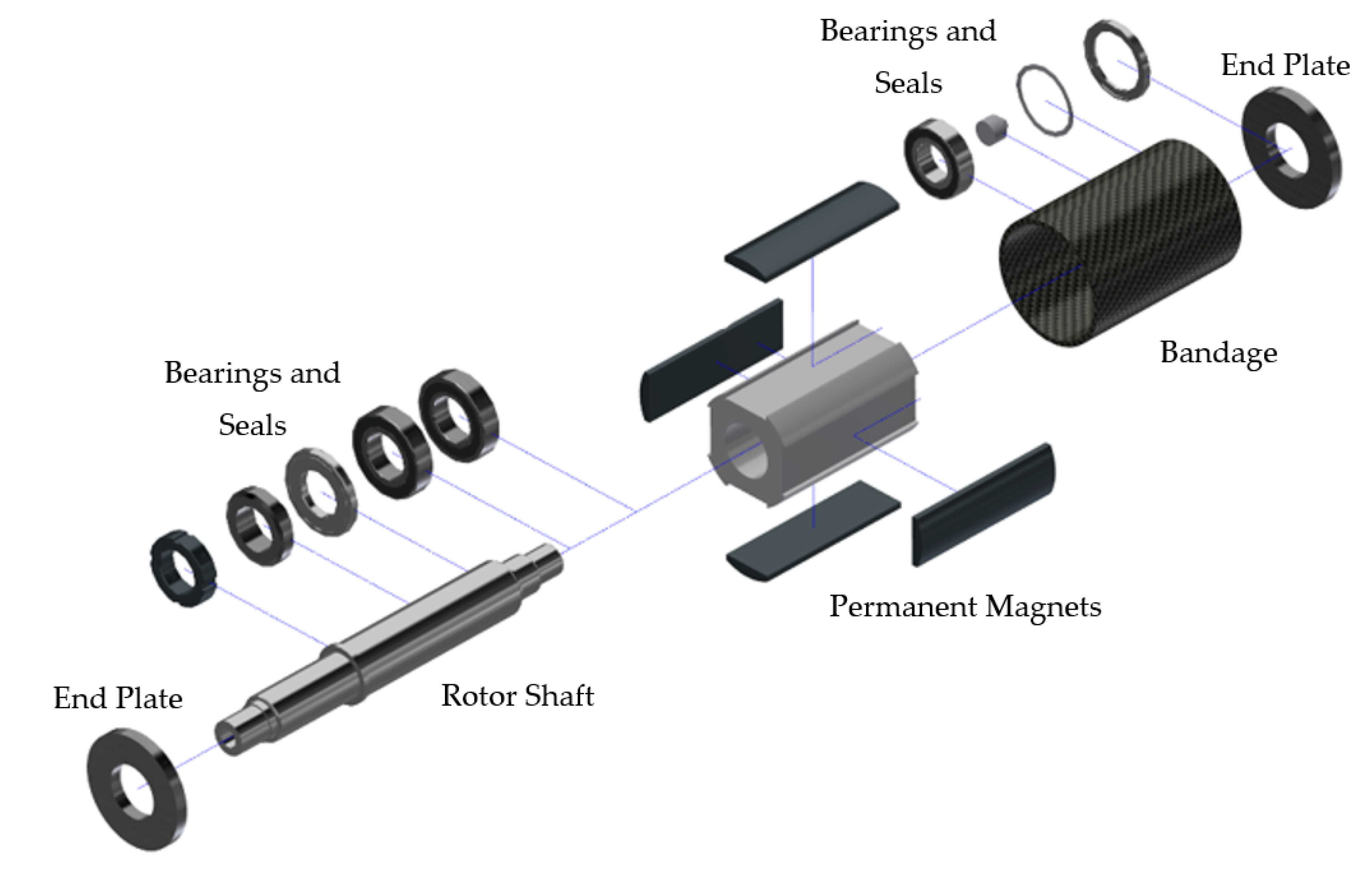 Vehicles 02 00020 g002