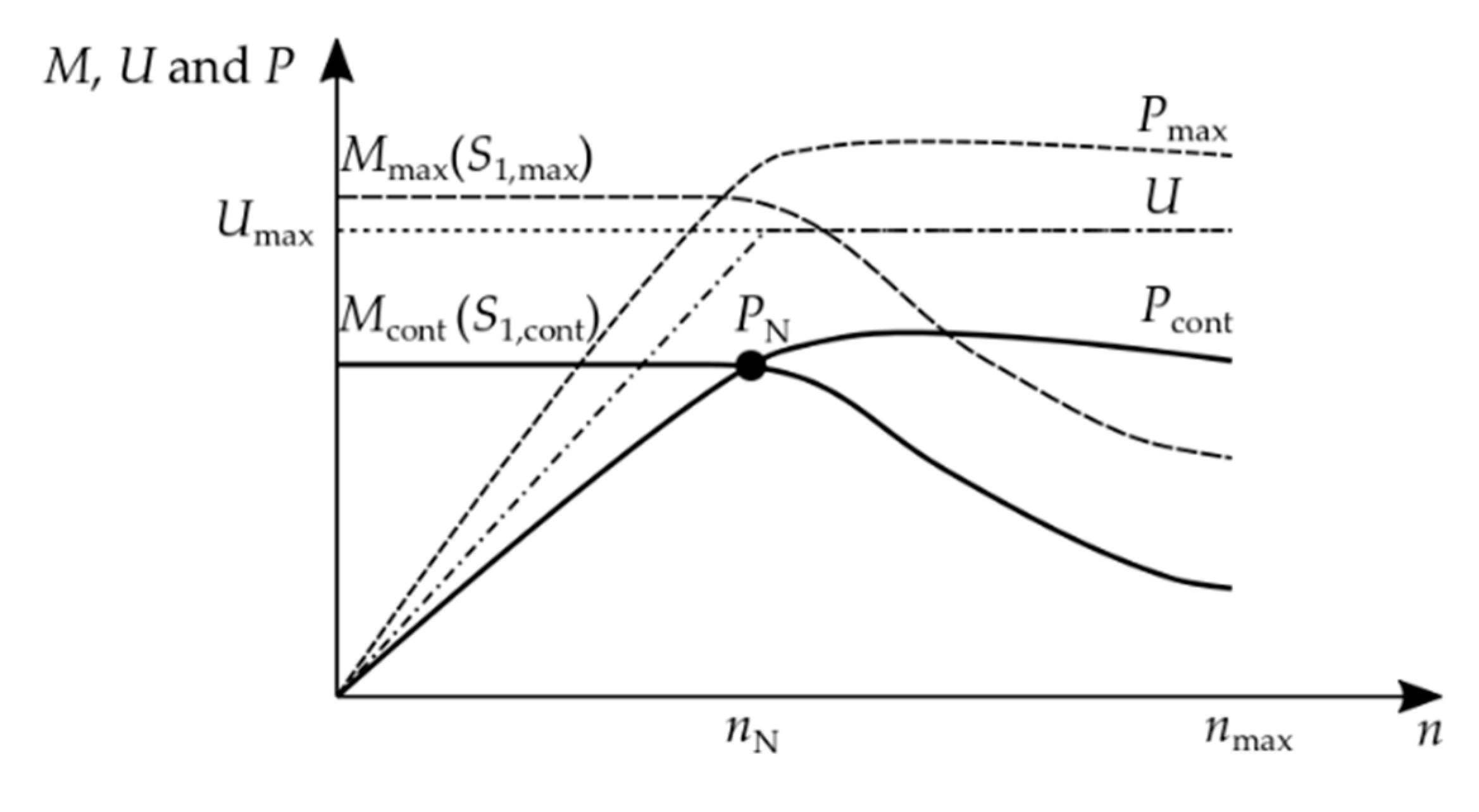 Vehicles 02 00020 g006