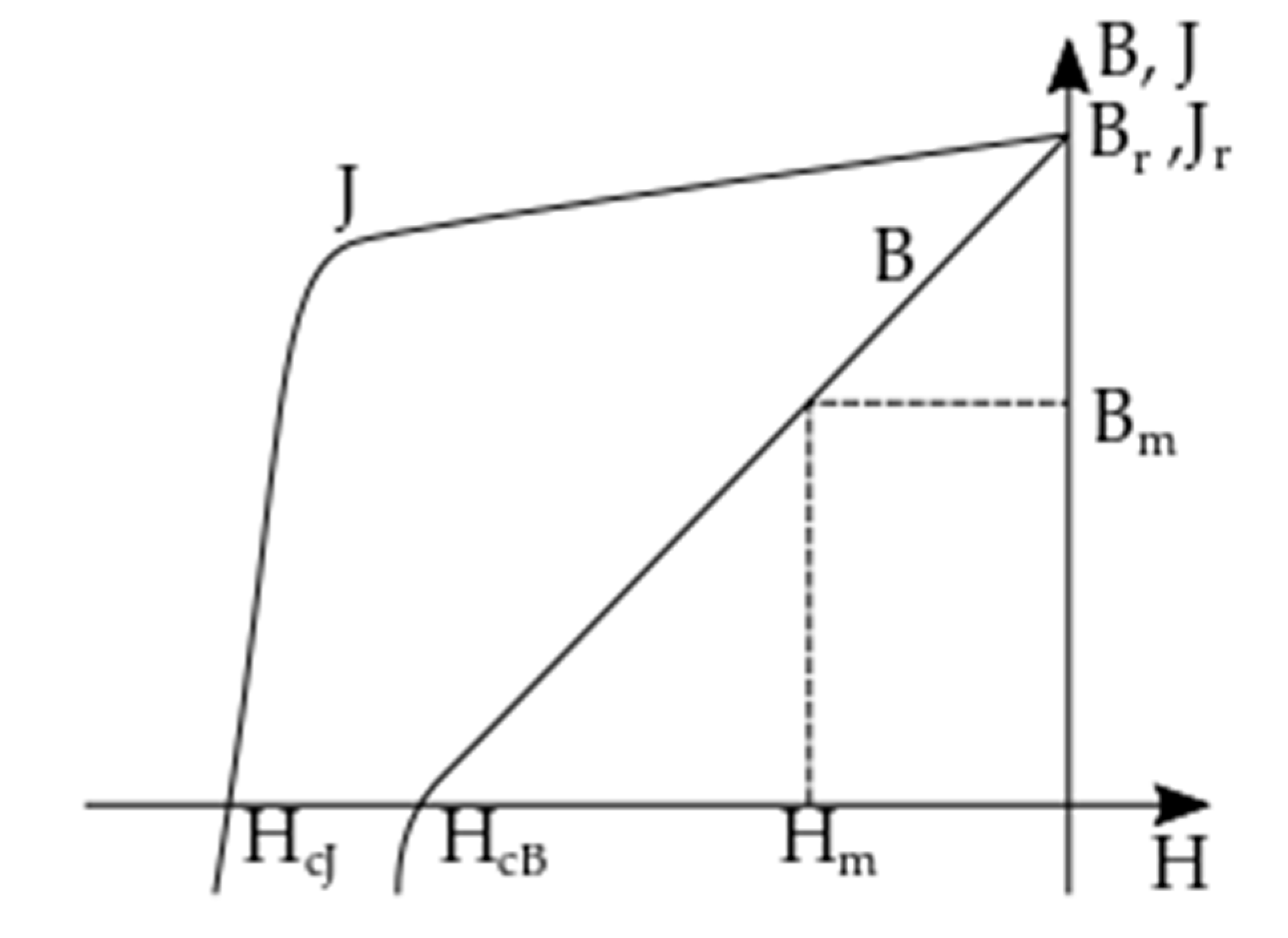 Vehicles 02 00020 g008
