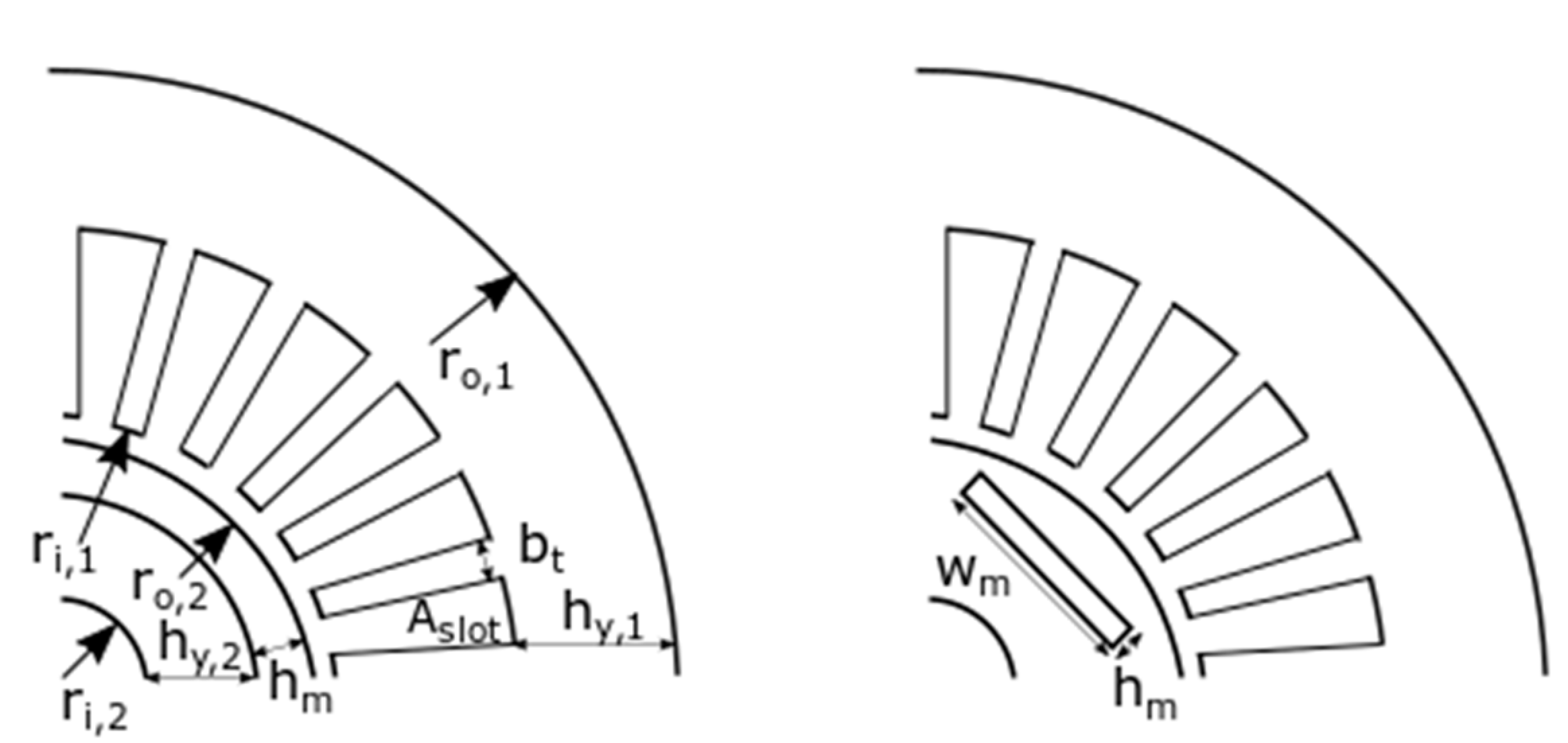 Vehicles 02 00020 g009