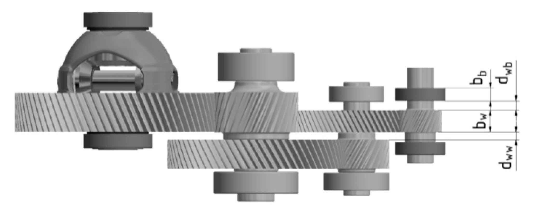 Vehicles 02 00020 g014