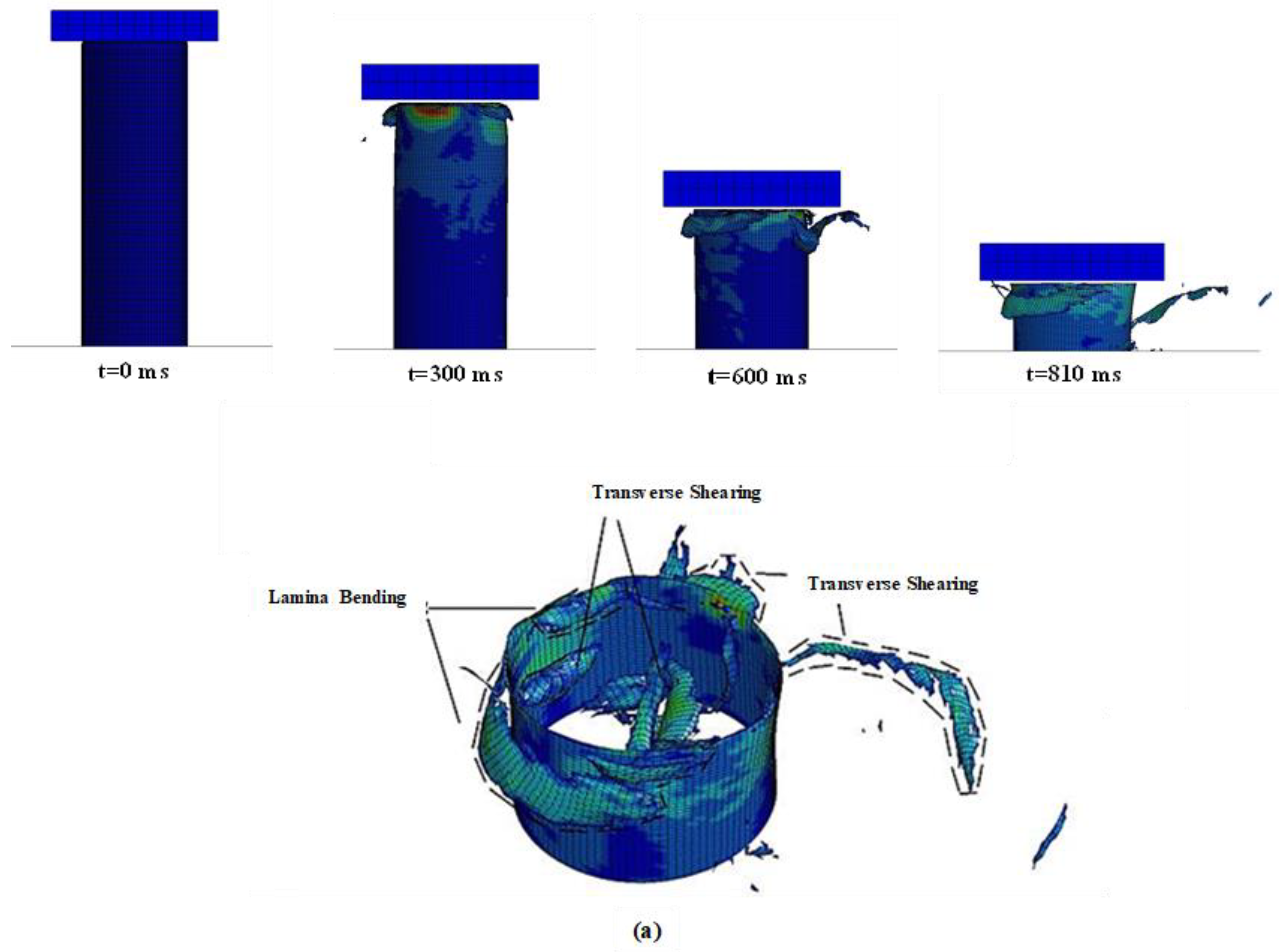 Vehicles 02 00024 g003a Vehicles 02 00024 g003a