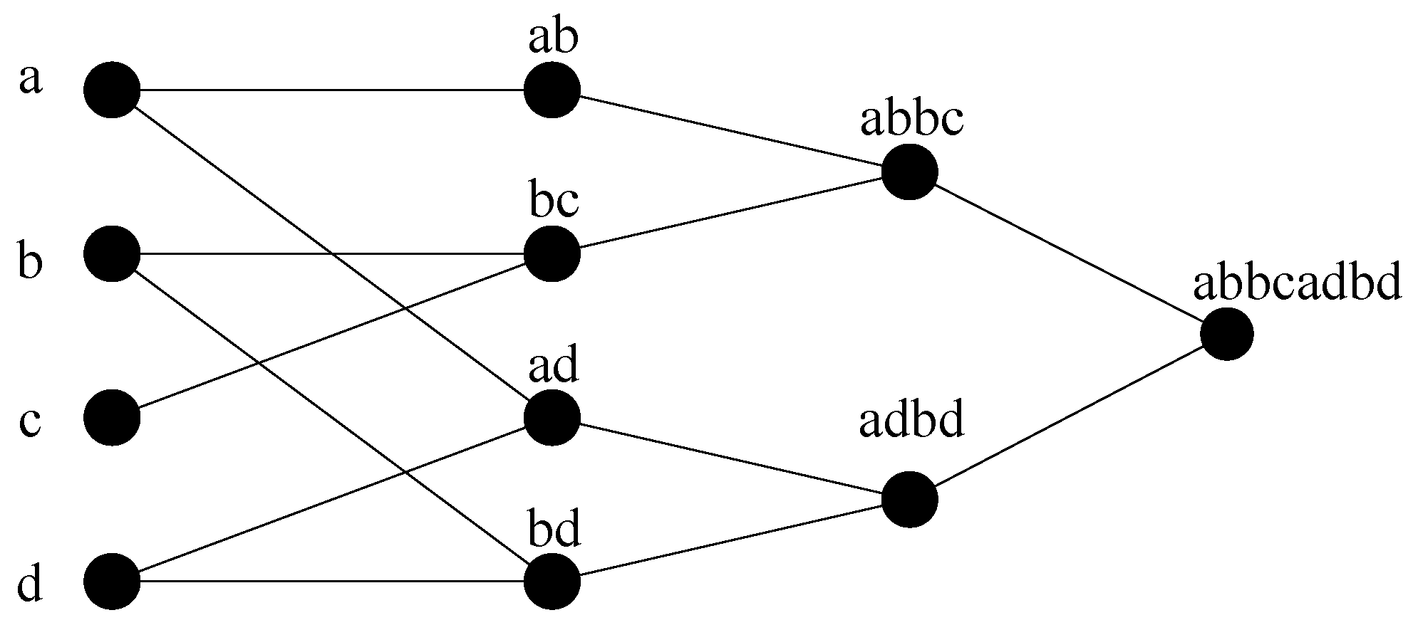 Vehicles 02 00024 g004 Vehicles 02 00024 g004