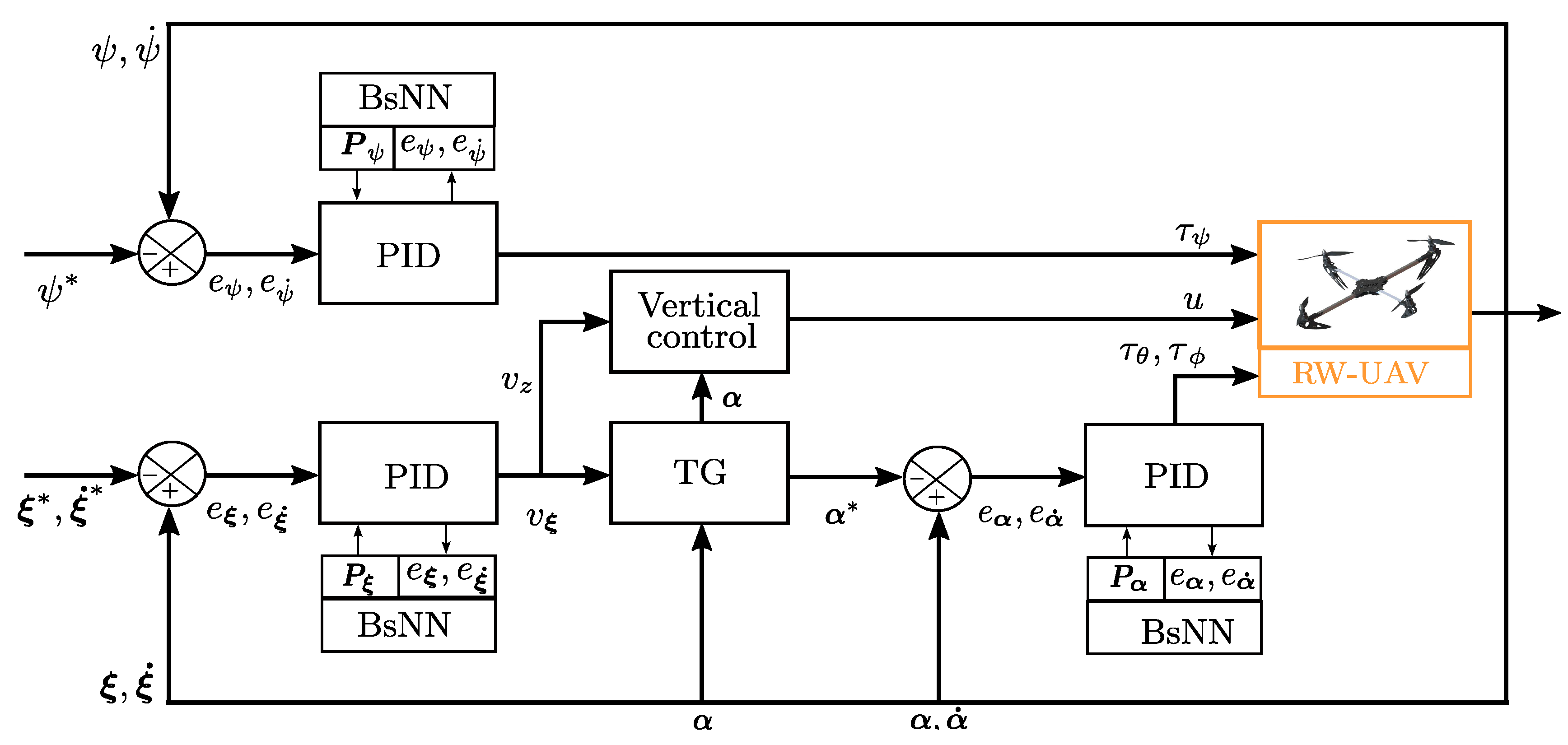 Vehicles 02 00026 g003