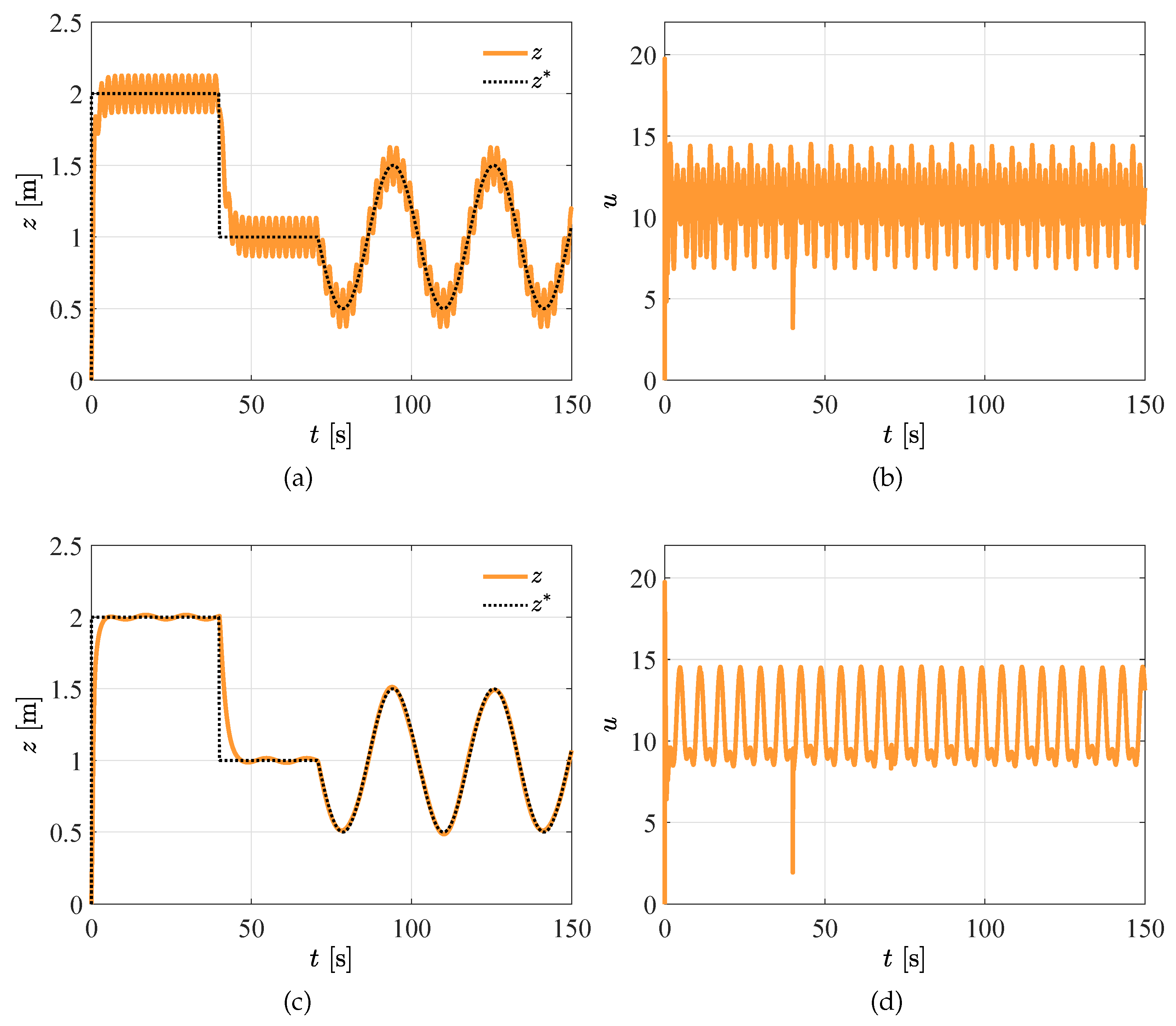 Vehicles 02 00026 g009