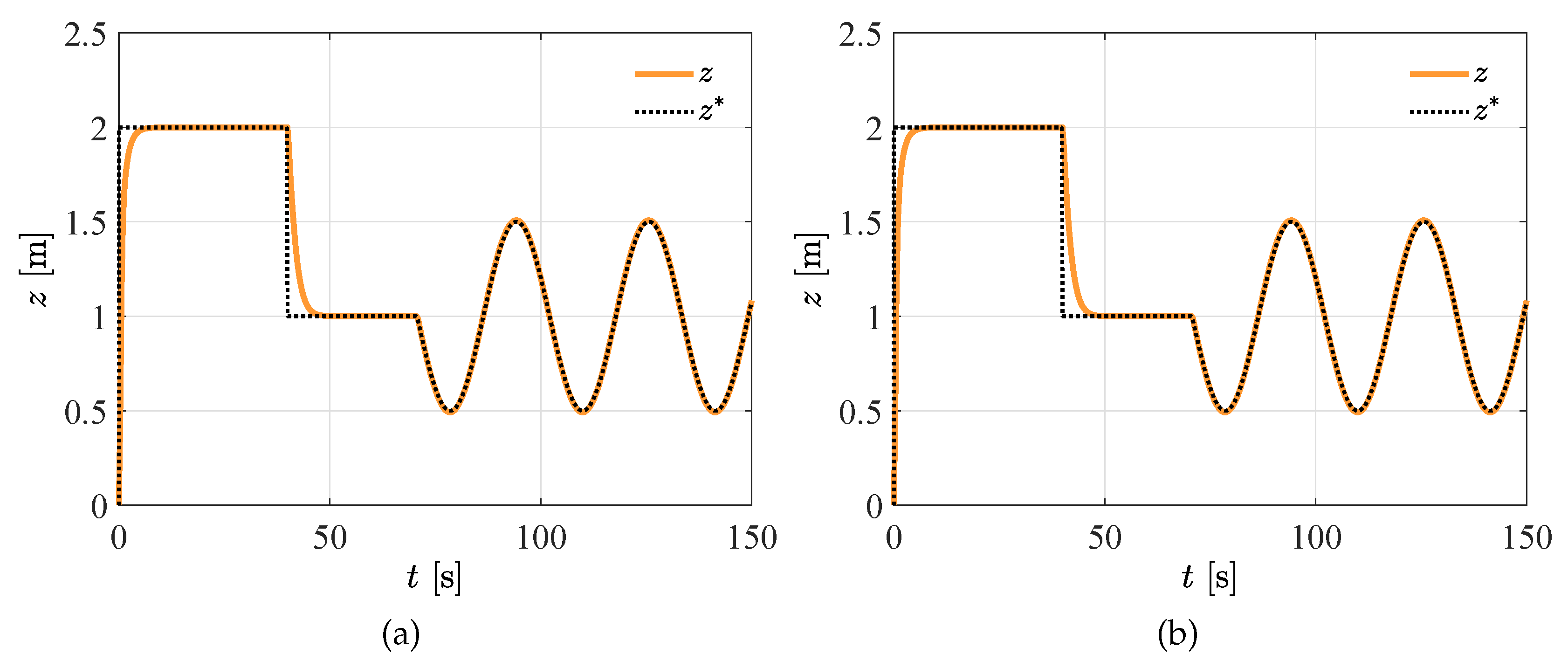 Vehicles 02 00026 g010