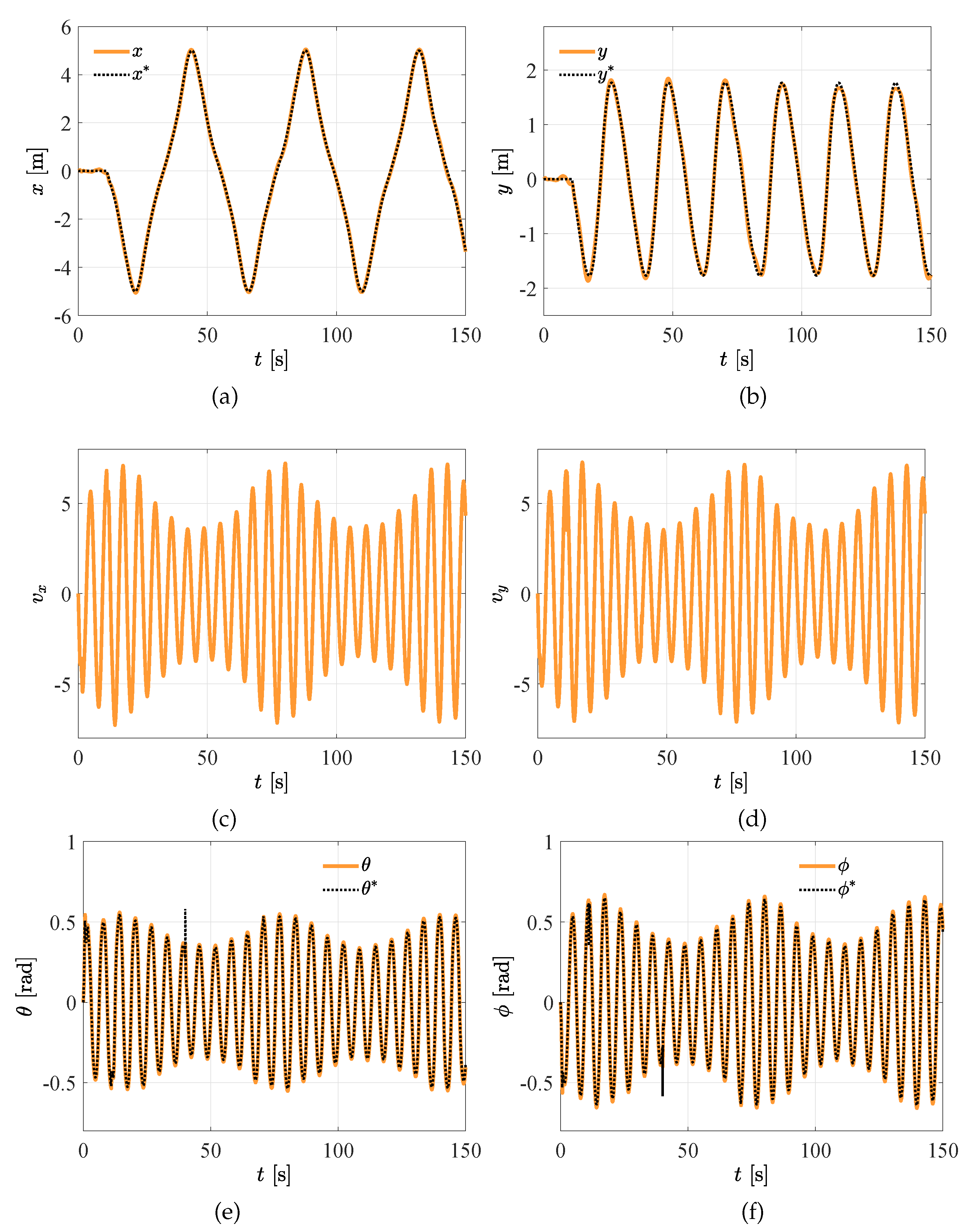 Vehicles 02 00026 g012