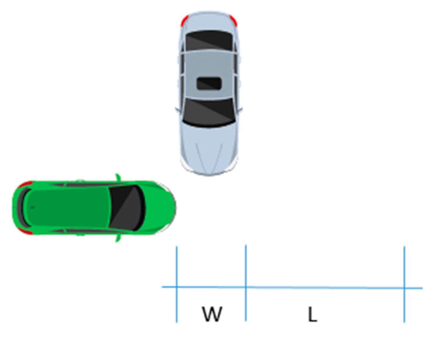 Vehicles 02 00029 g002