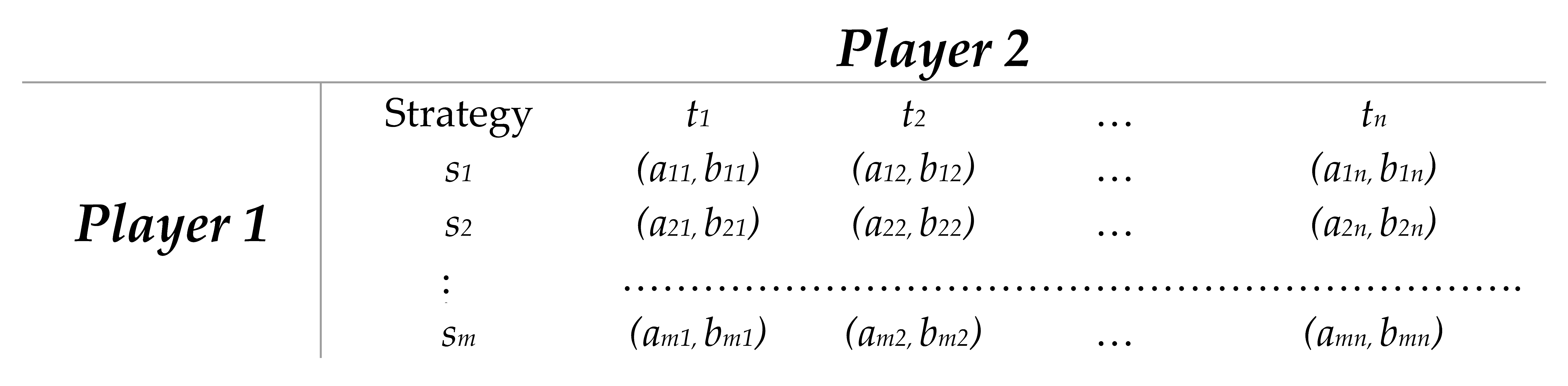 Vehicles 02 00029 i001