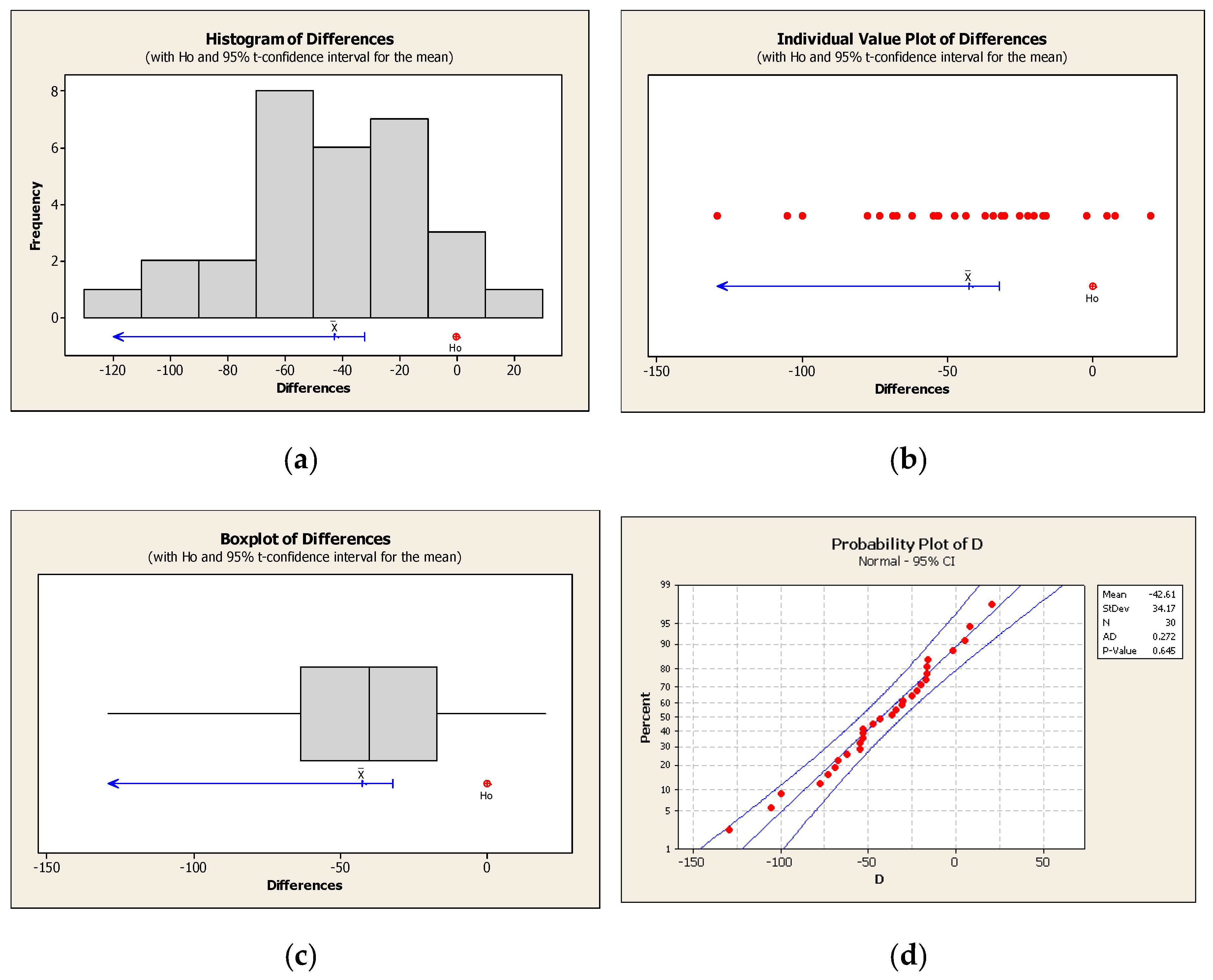 Vehicles 02 00030 g001 Vehicles 02 00030 g001