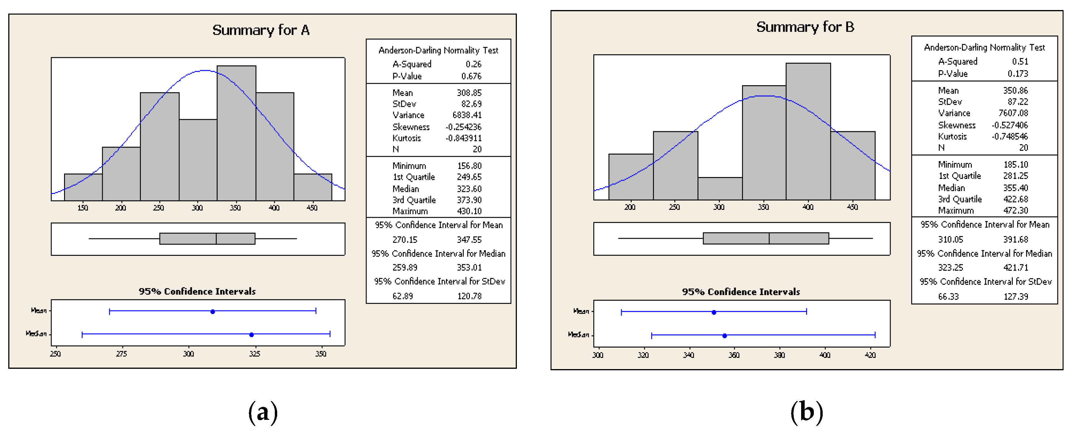 Vehicles 02 00030 g003a Vehicles 02 00030 g003a