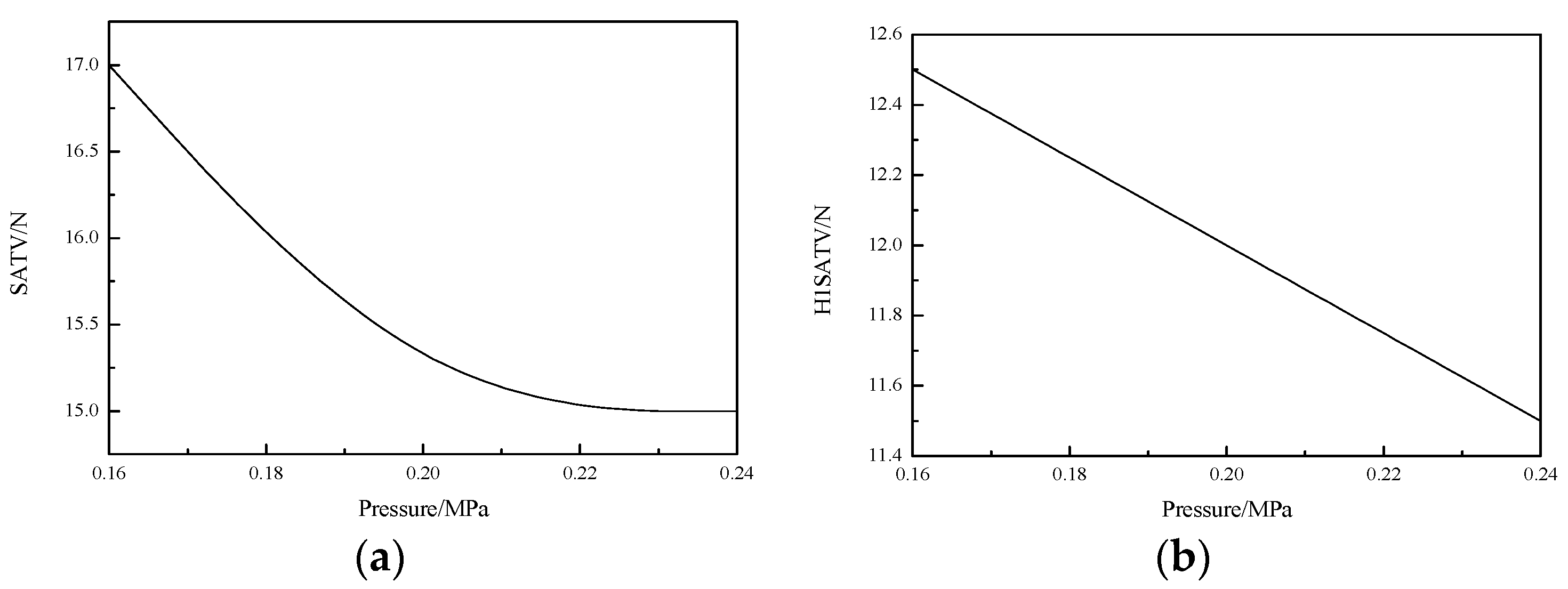 Vehicles 02 00031 g014