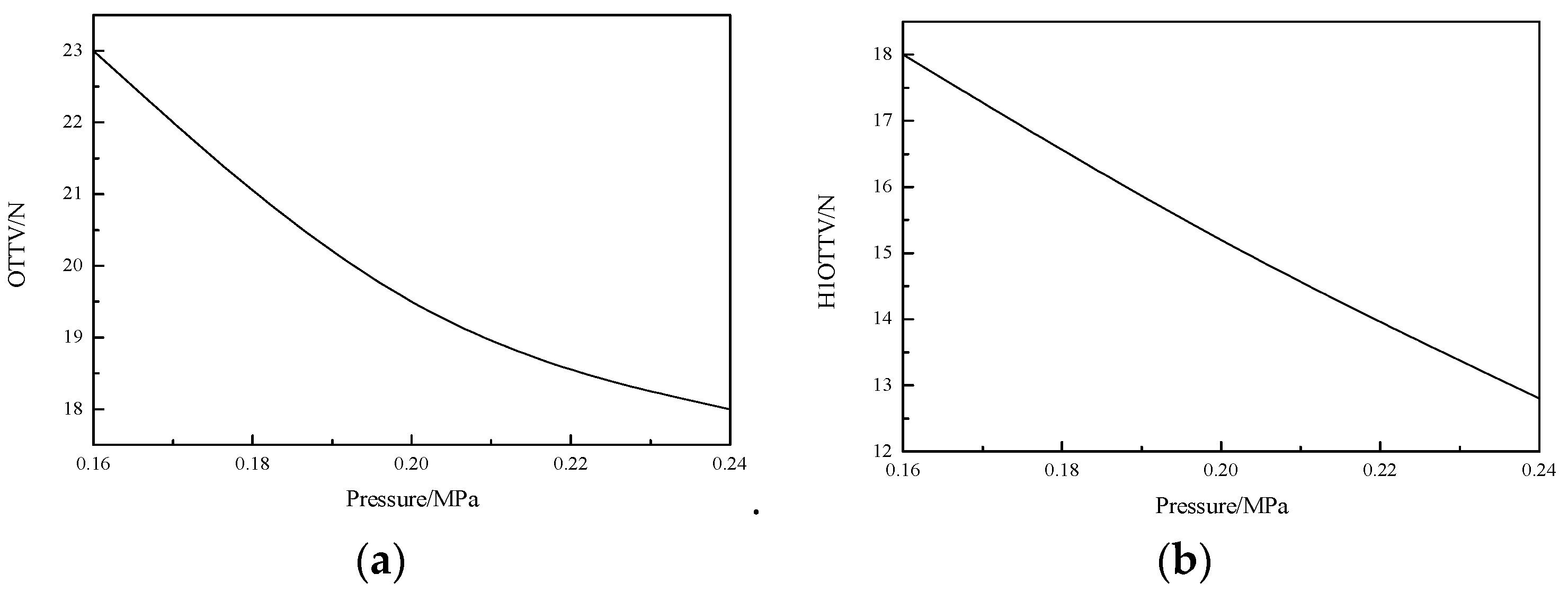 Vehicles 02 00031 g016