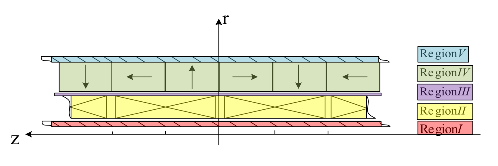 Vehicles 02 00033 g002 Vehicles 02 00033 g002