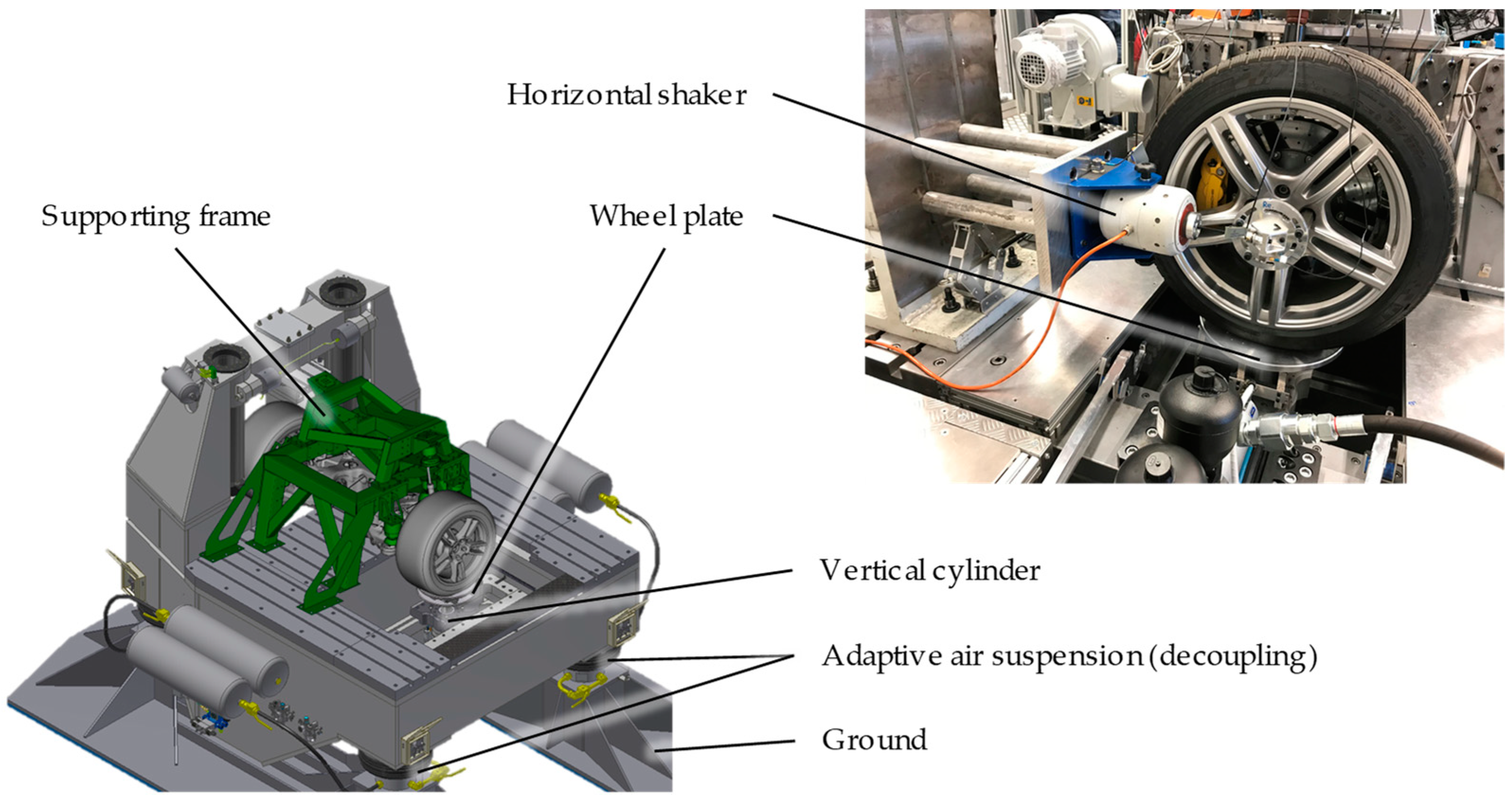 Vehicles 02 00034 g003