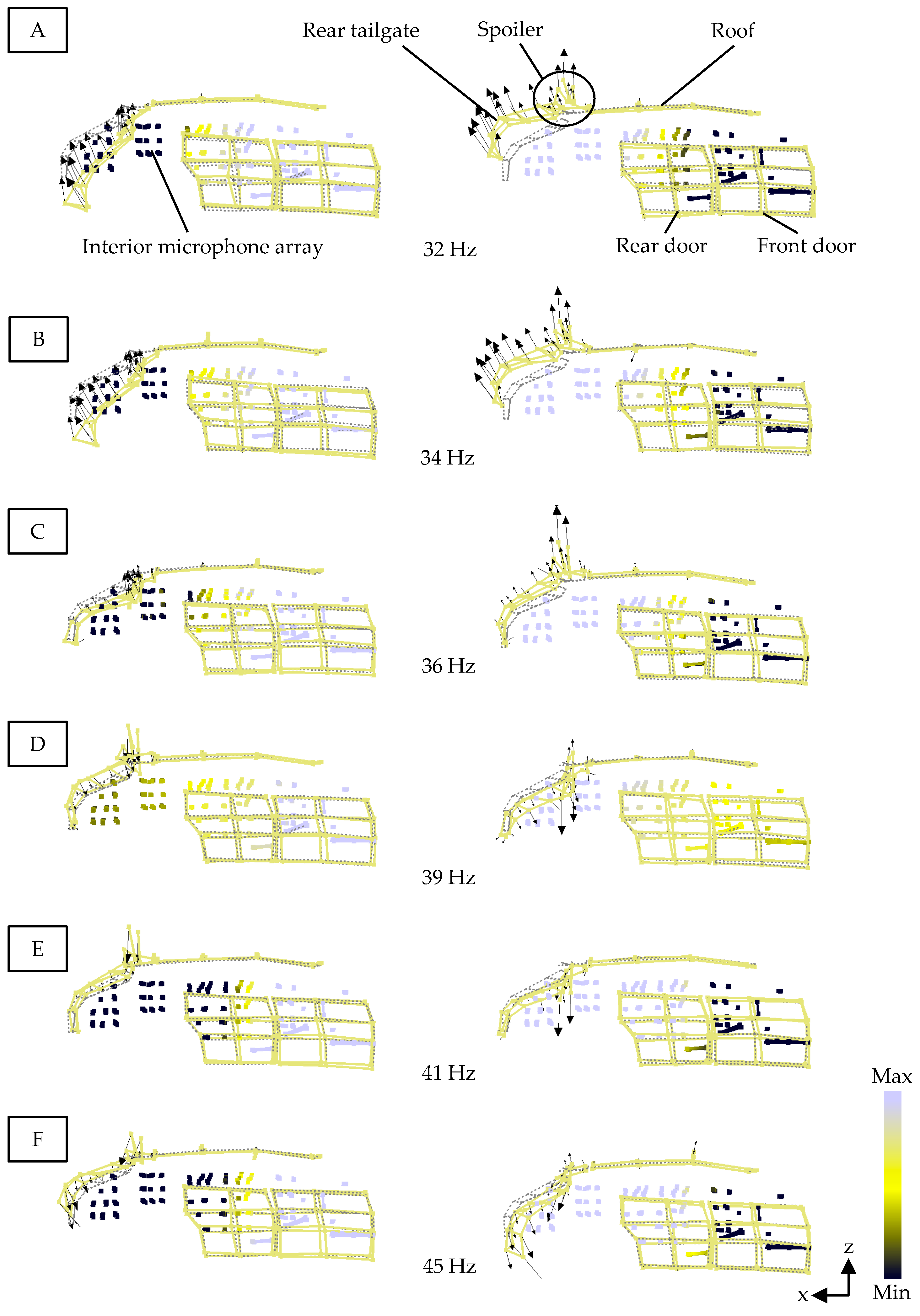 Vehicles 02 00034 g011