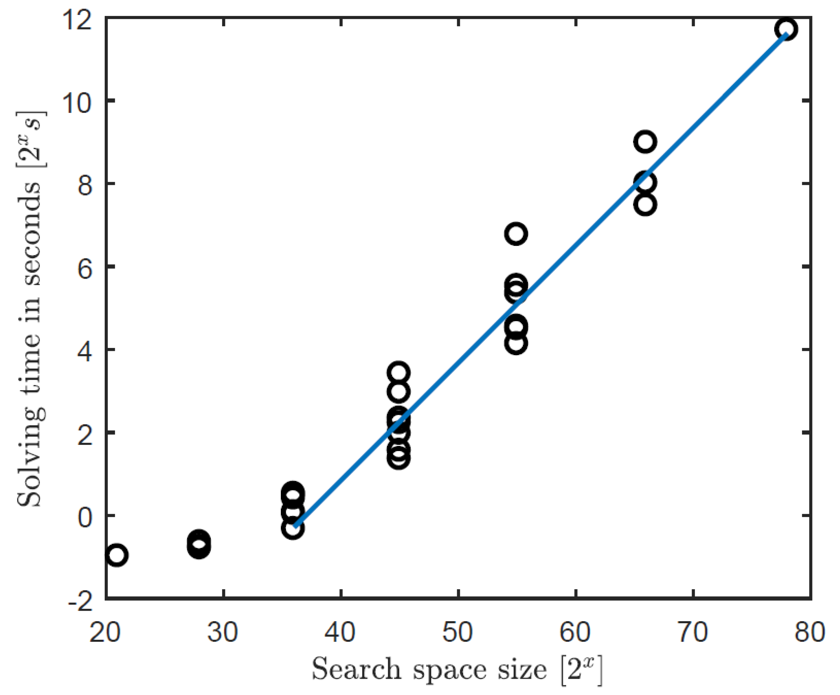 Vehicles 02 00035 g009