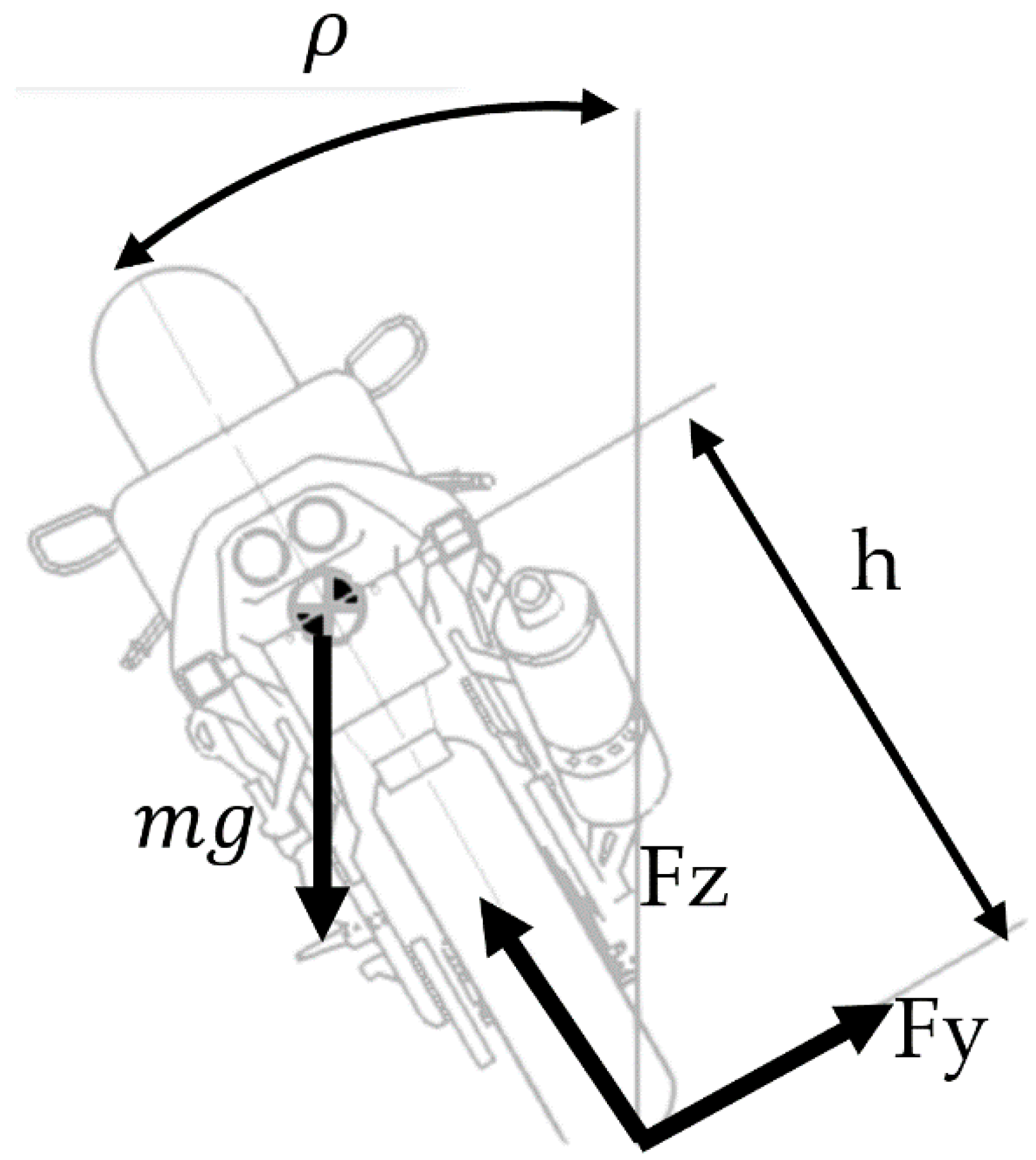 Vehicles 02 00037 g008