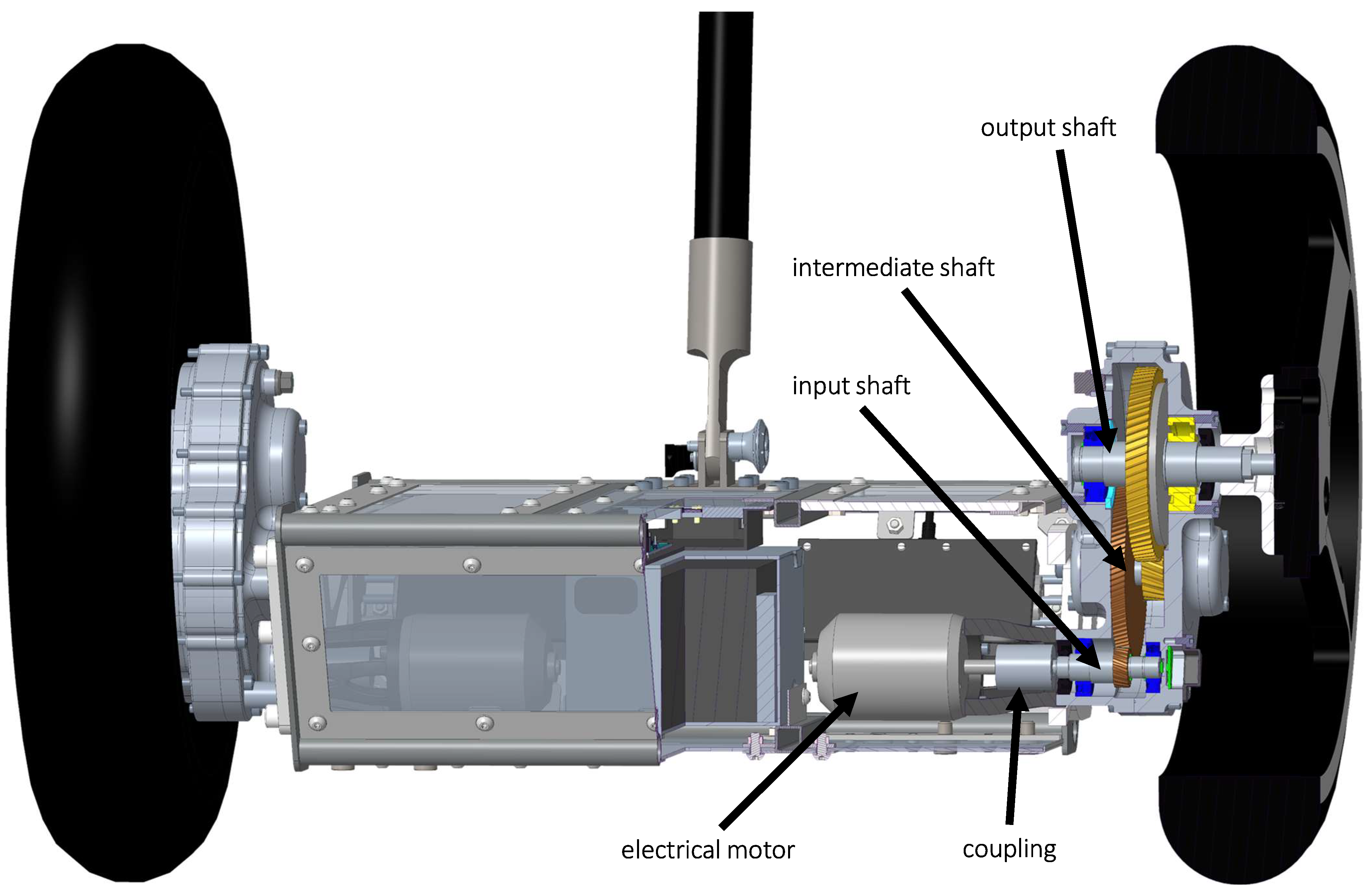 Vehicles 03 00003 g002