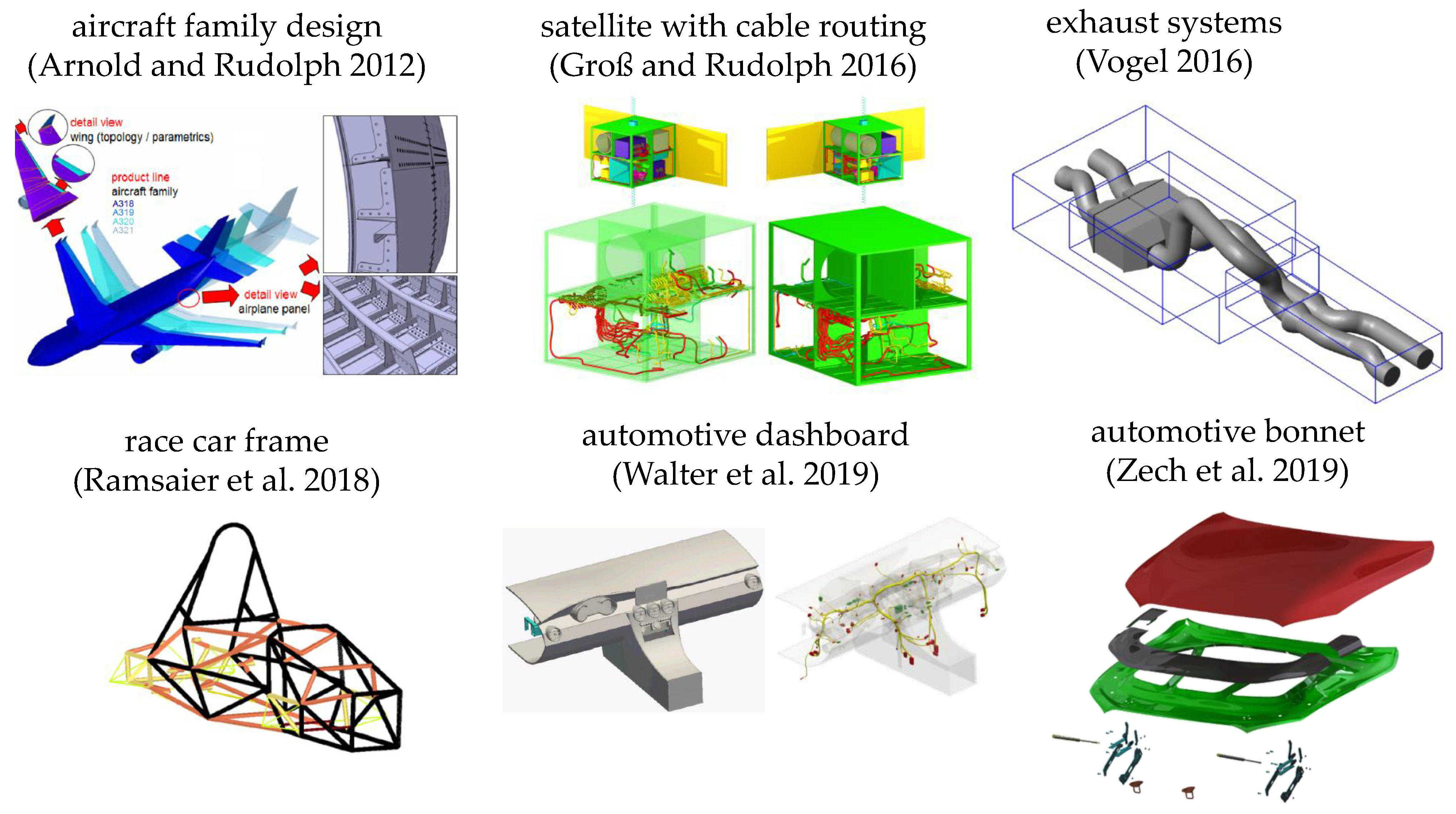 Vehicles 03 00003 g003