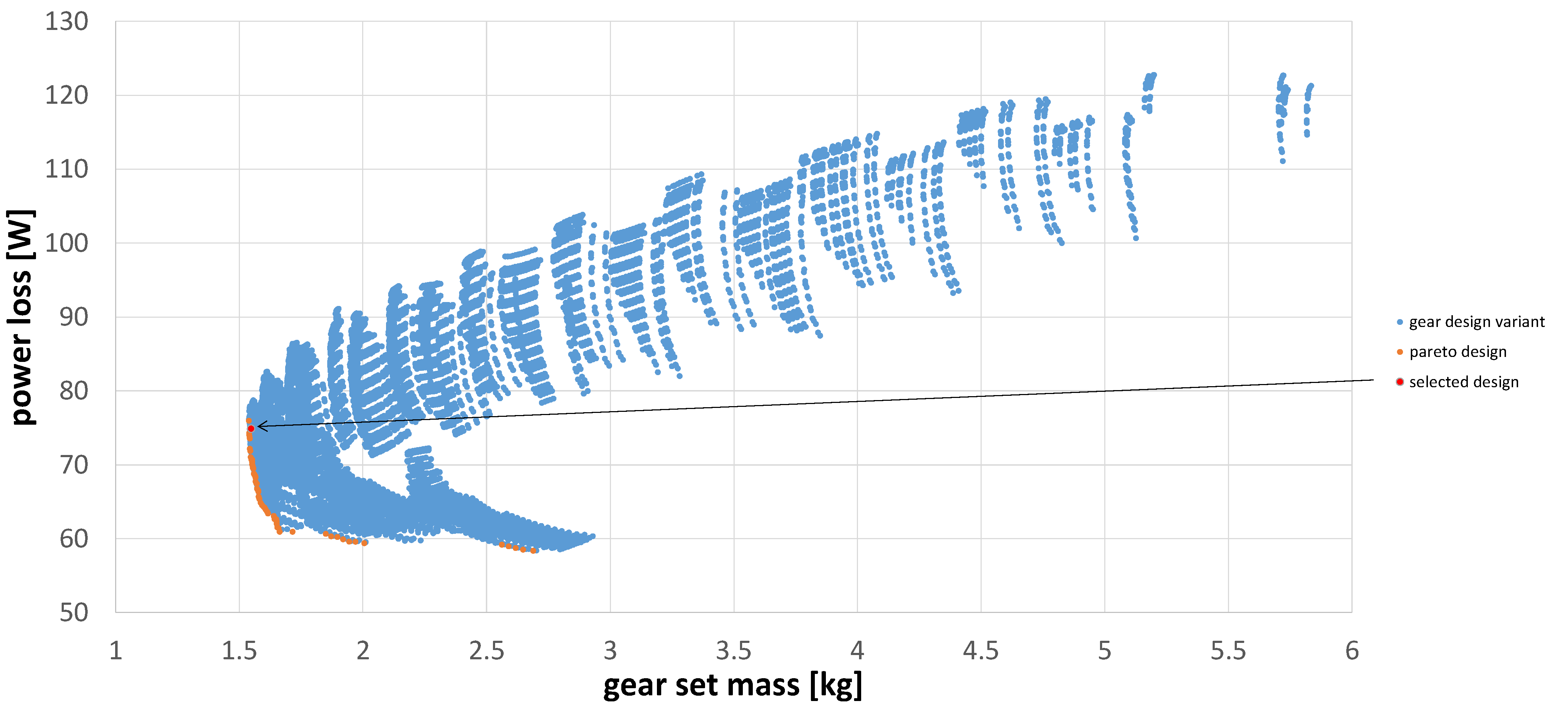Vehicles 03 00003 g014