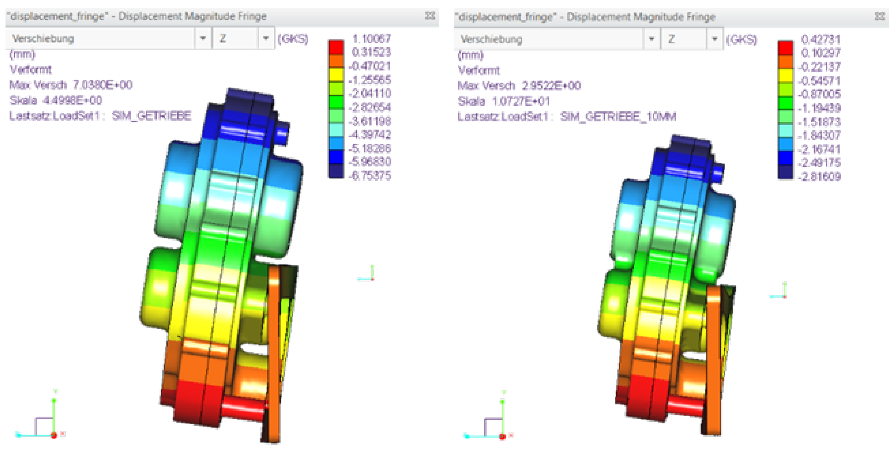Vehicles 03 00003 g017