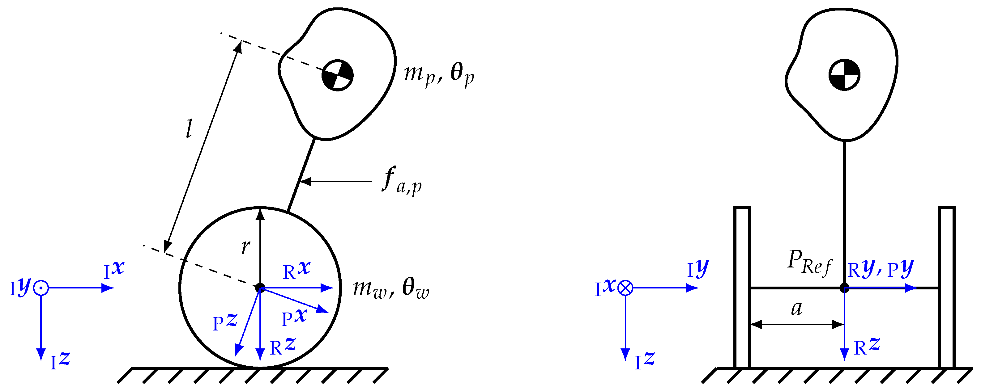 Vehicles 03 00003 g022