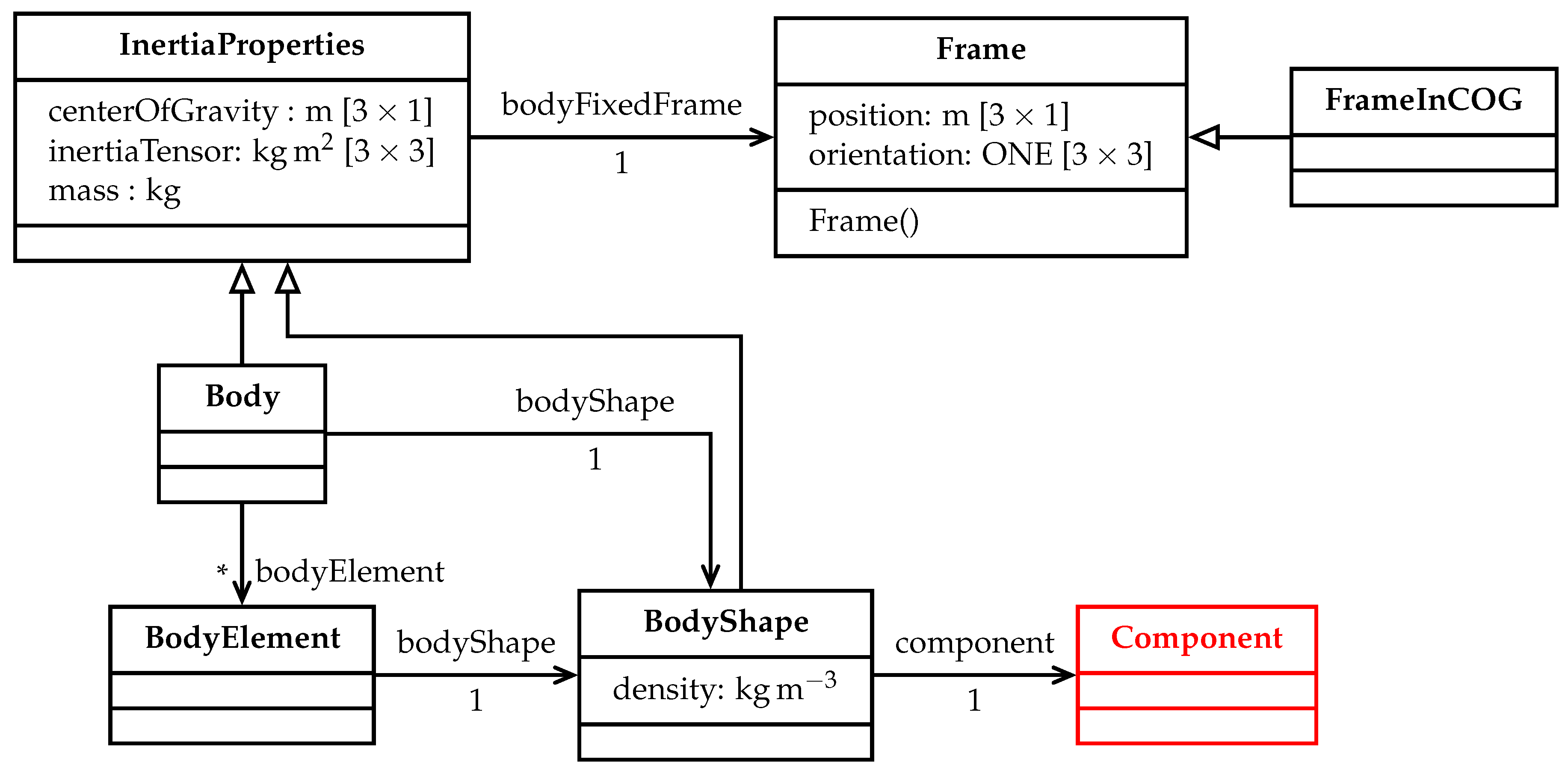 Vehicles 03 00003 g023