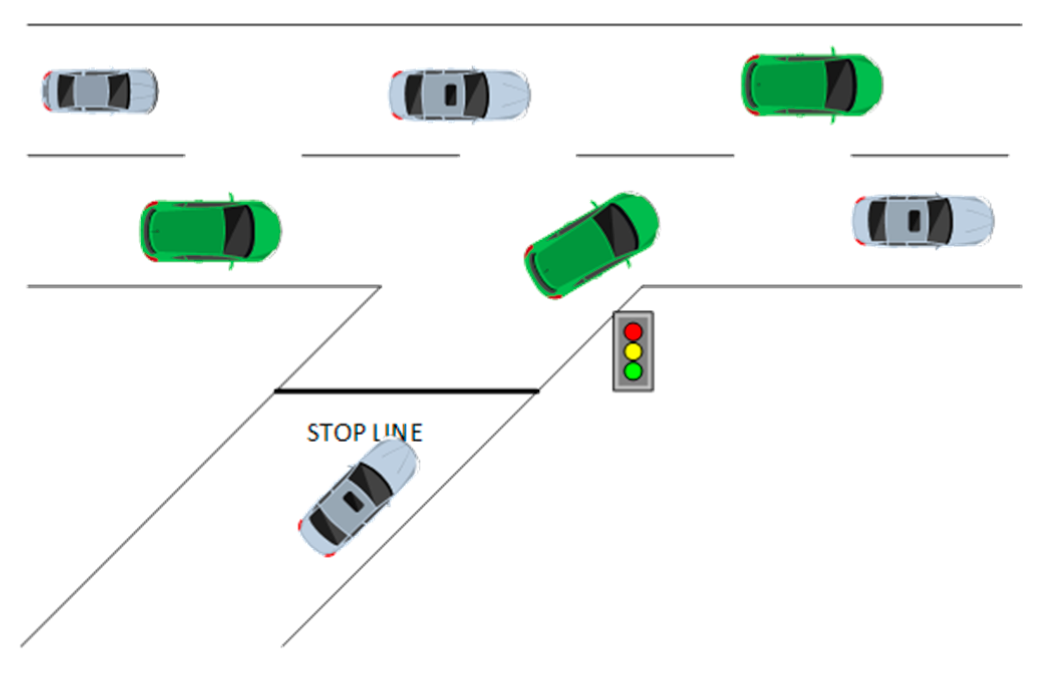Vehicles 03 00005 g002