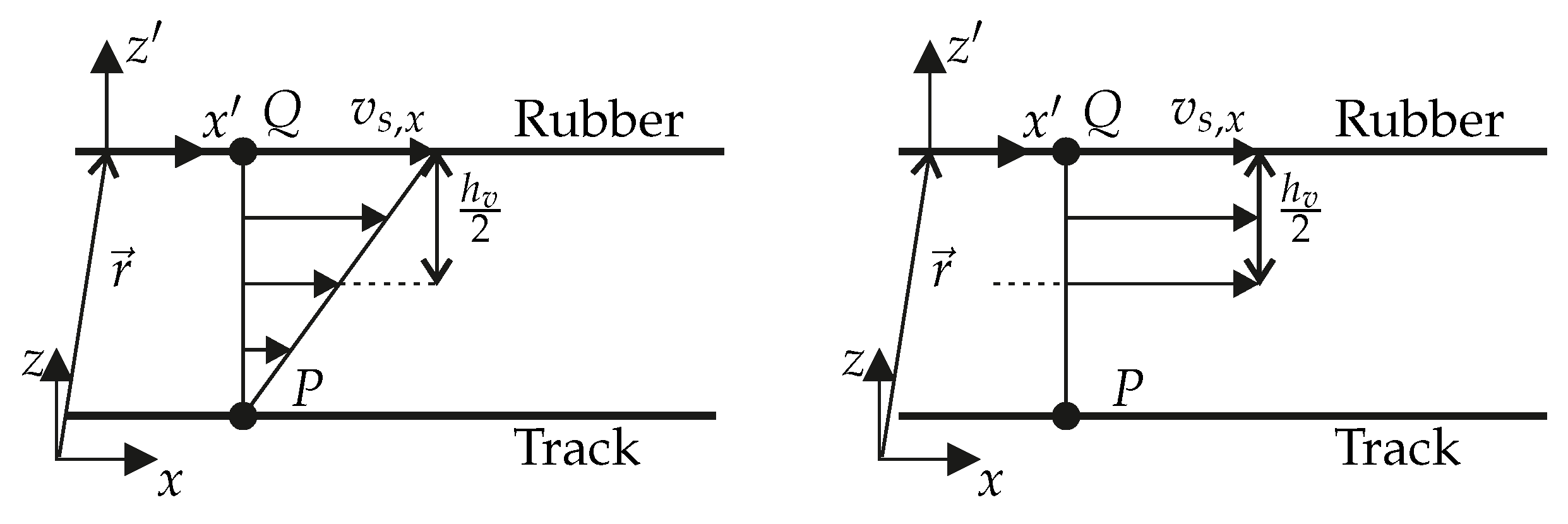 Vehicles 03 00006 g007