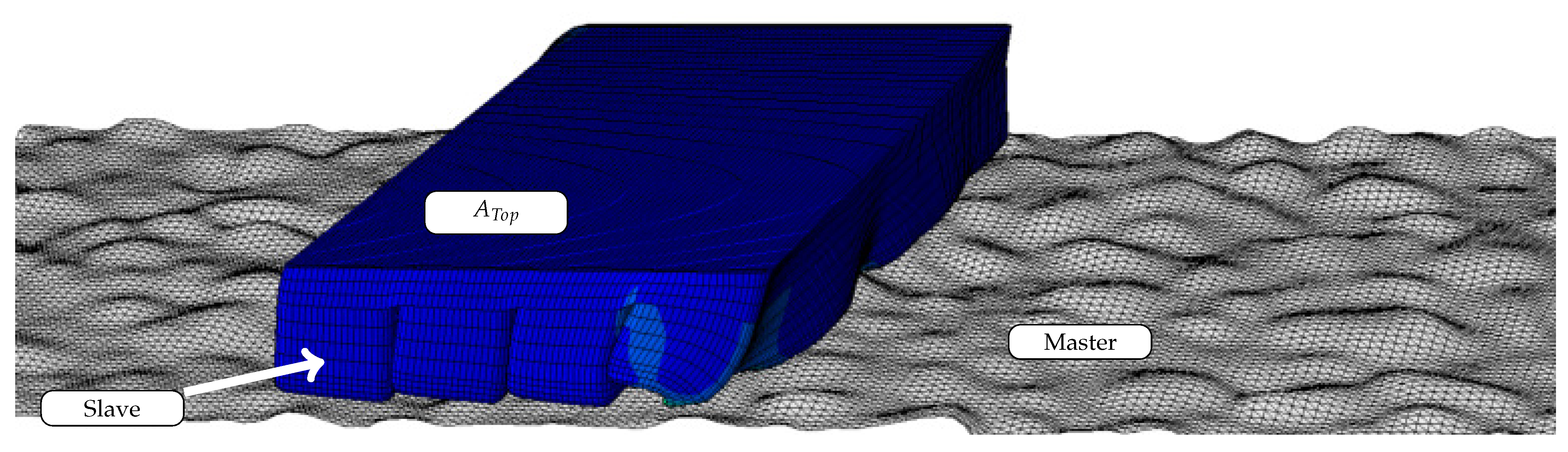 Vehicles 03 00006 g008