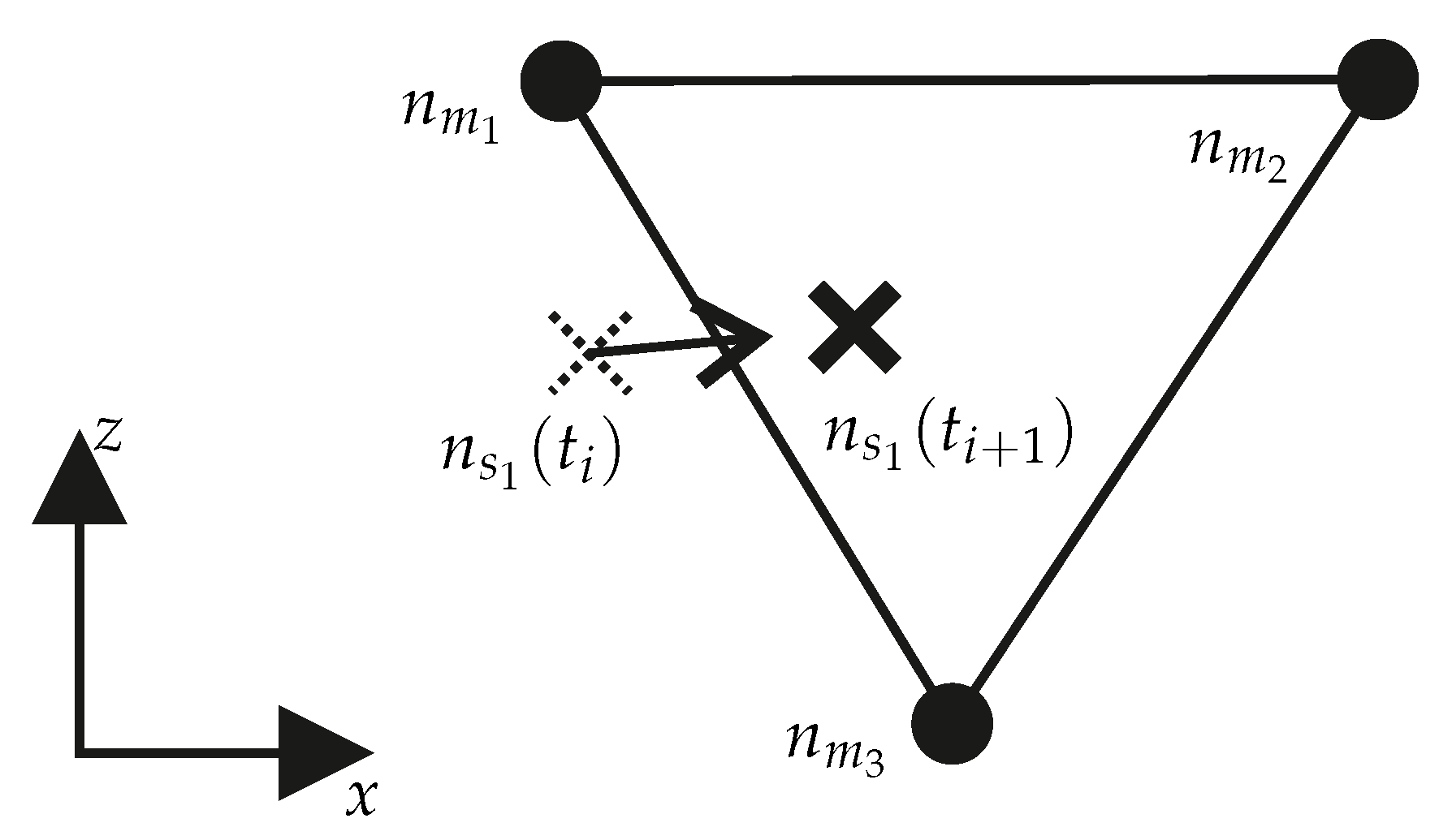 Vehicles 03 00006 g010