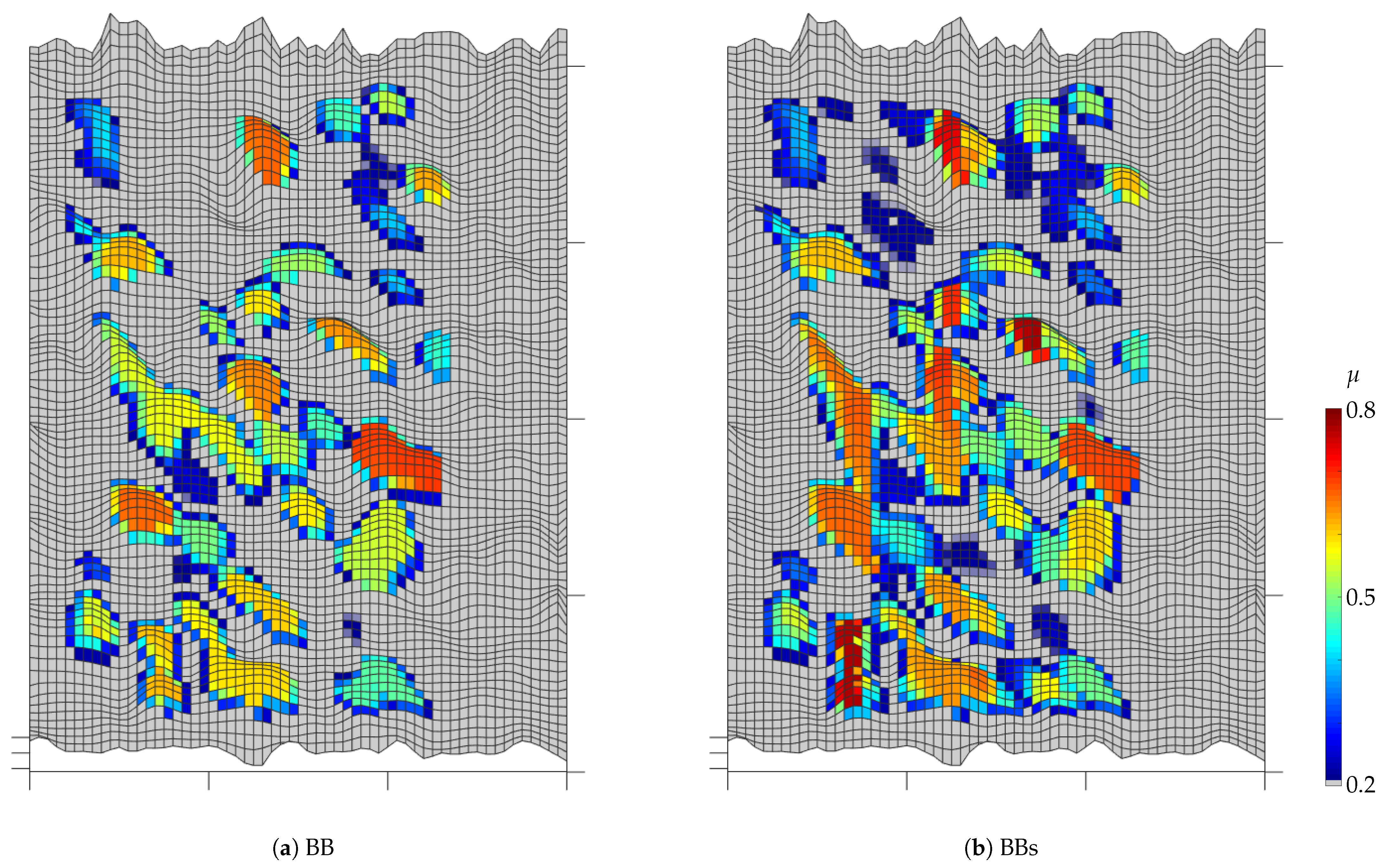 Vehicles 03 00006 g023
