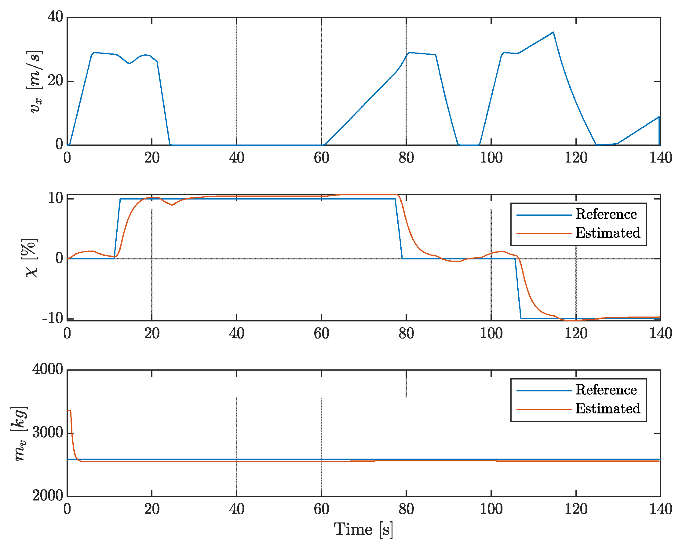 Vehicles 03 00009 g0a1 Vehicles 03 00009 g0a1