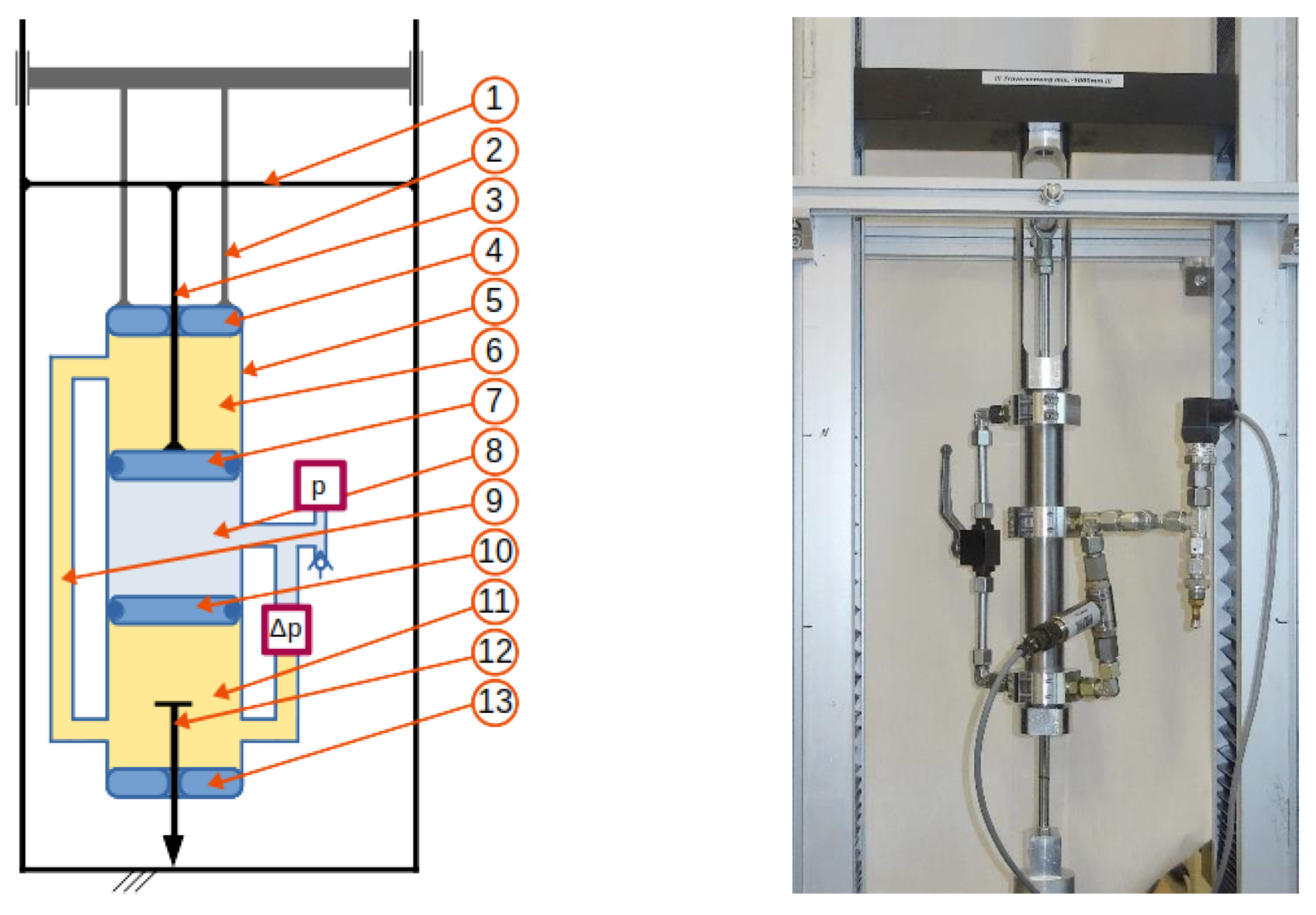 Vehicles 03 00013 g005 550