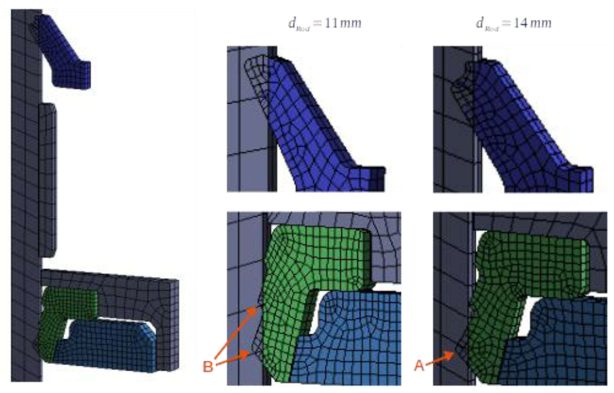 Vehicles 03 00013 g011 550