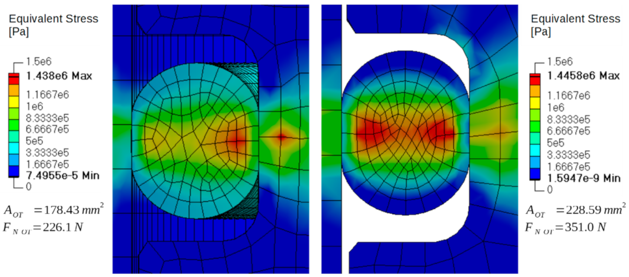 Vehicles 03 00014 g003 Vehicles 03 00014 g003